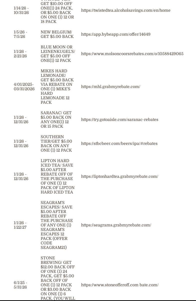 Price Chopper's Golub Foundation Menu