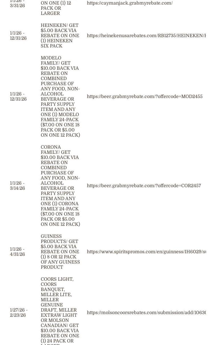 Price Chopper's Golub Foundation Menu