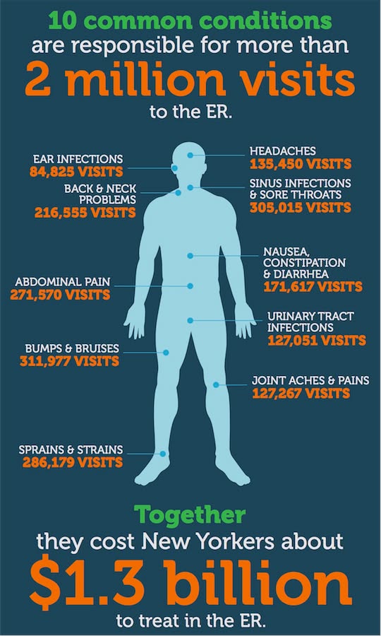 IPA-Nassau-Suffolk Counties