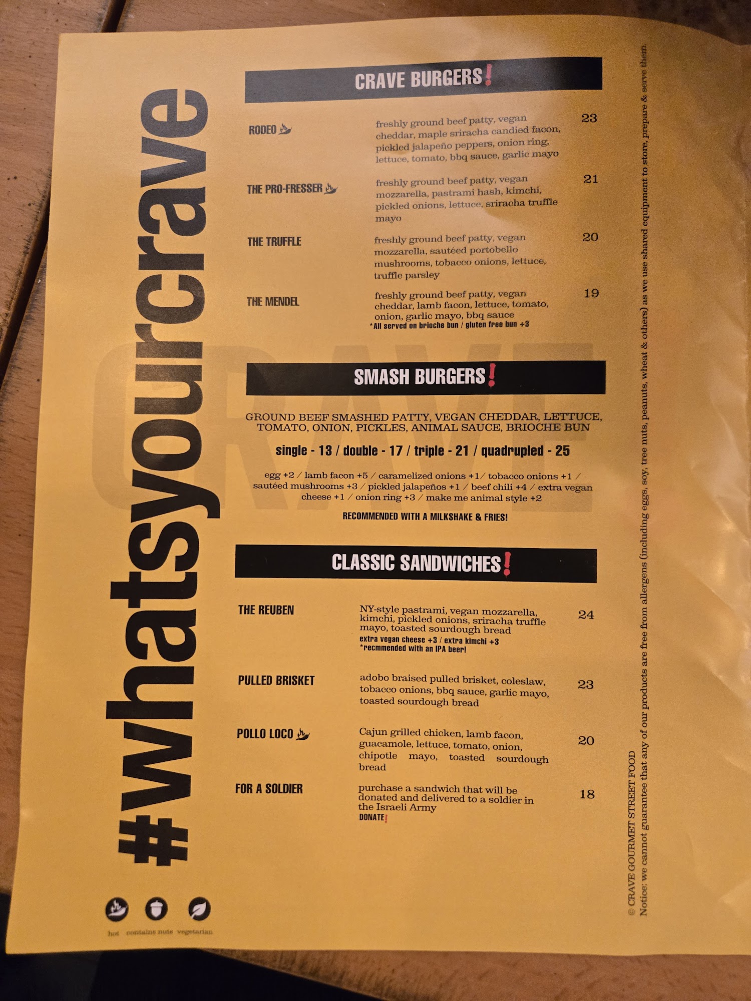 Crave USA Menu