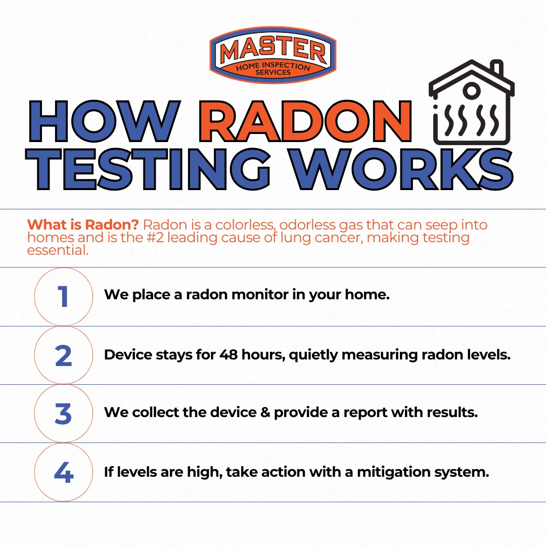 Master Home Inspection Services