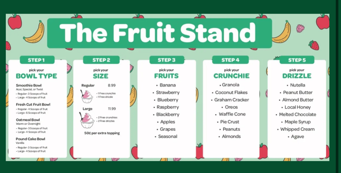 The Fruit Stand Menu