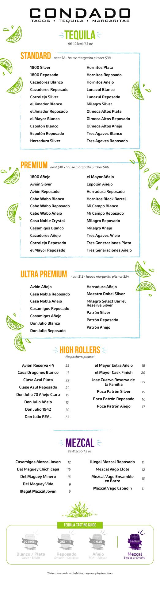 Condado Tacos Menu
