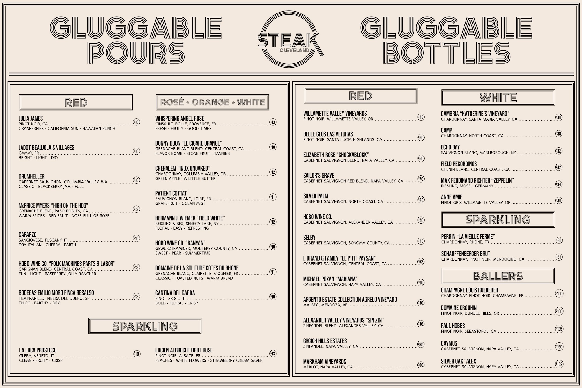 STEAK Cleveland Menu