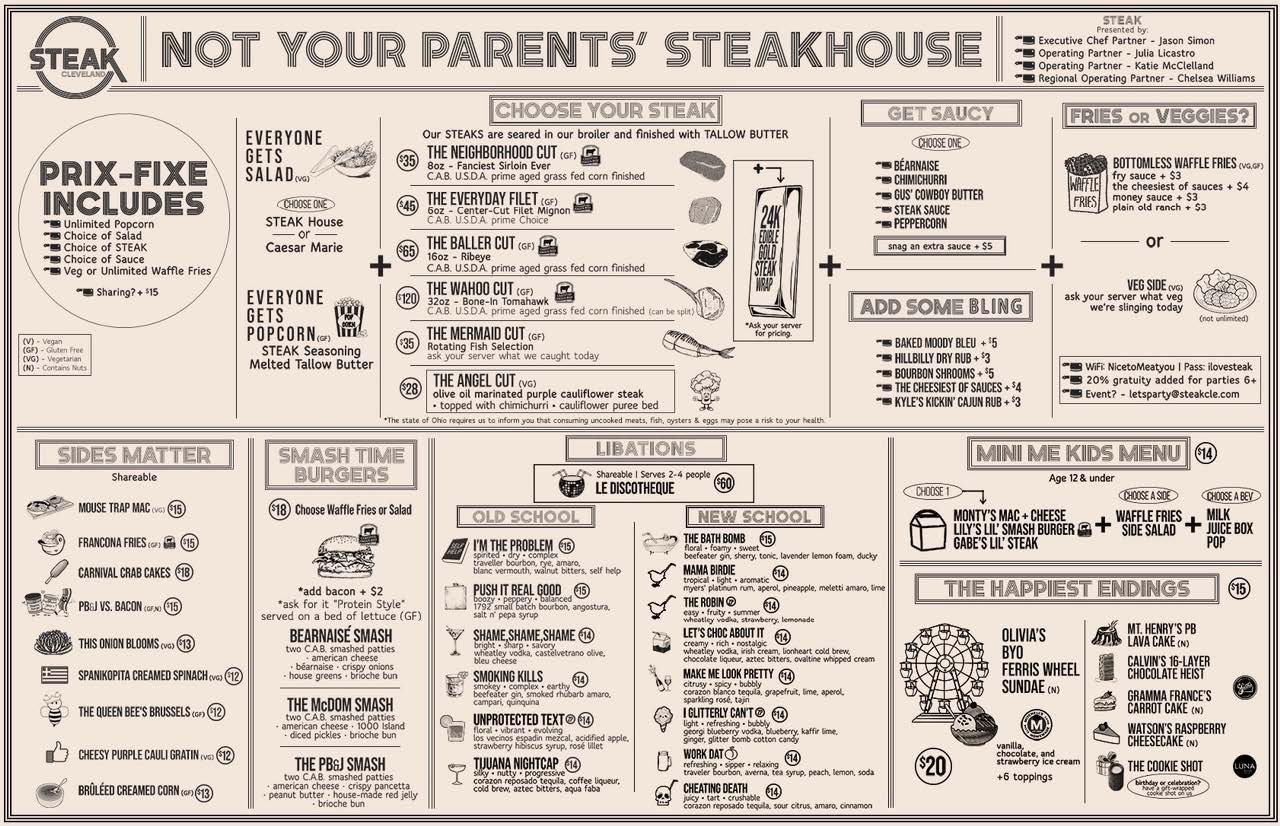 STEAK Cleveland Menu