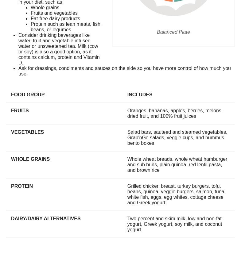 12th Avenue Bread Co Menu