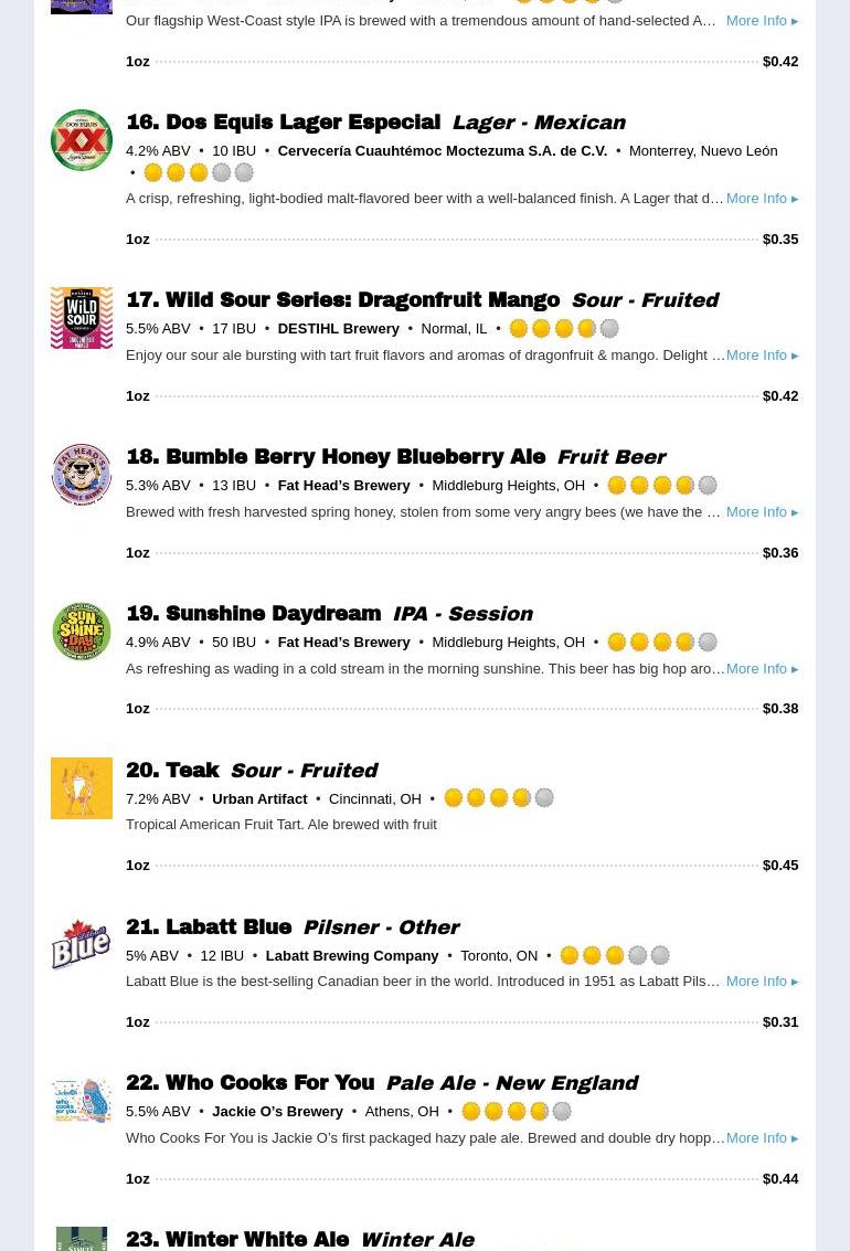 Eupouria (You Pour) Menu