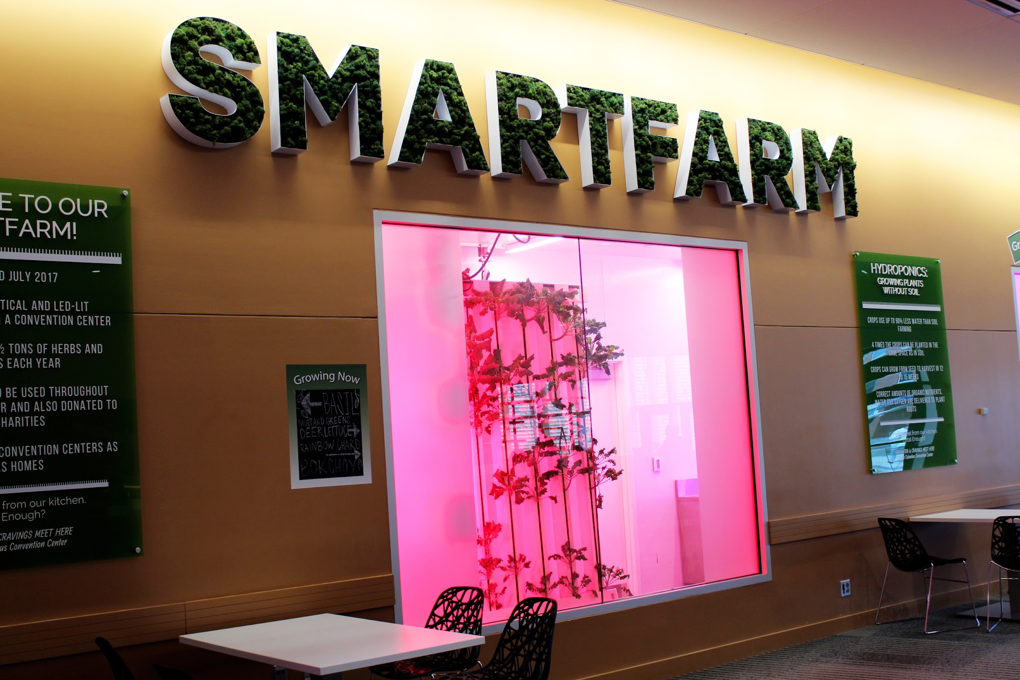 Homegrown Market Columbus