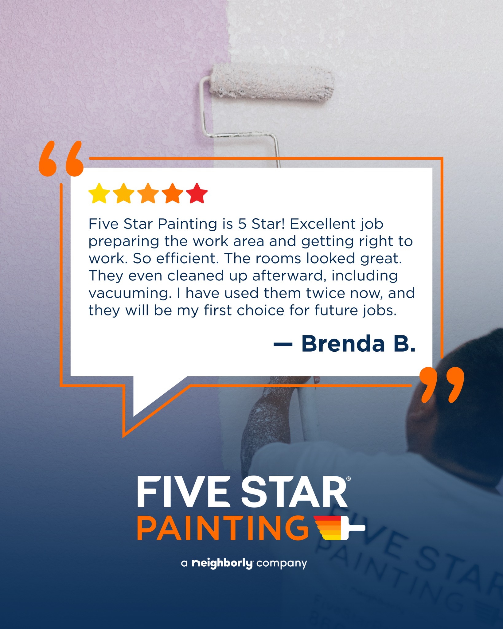 Star Painting Co Inc