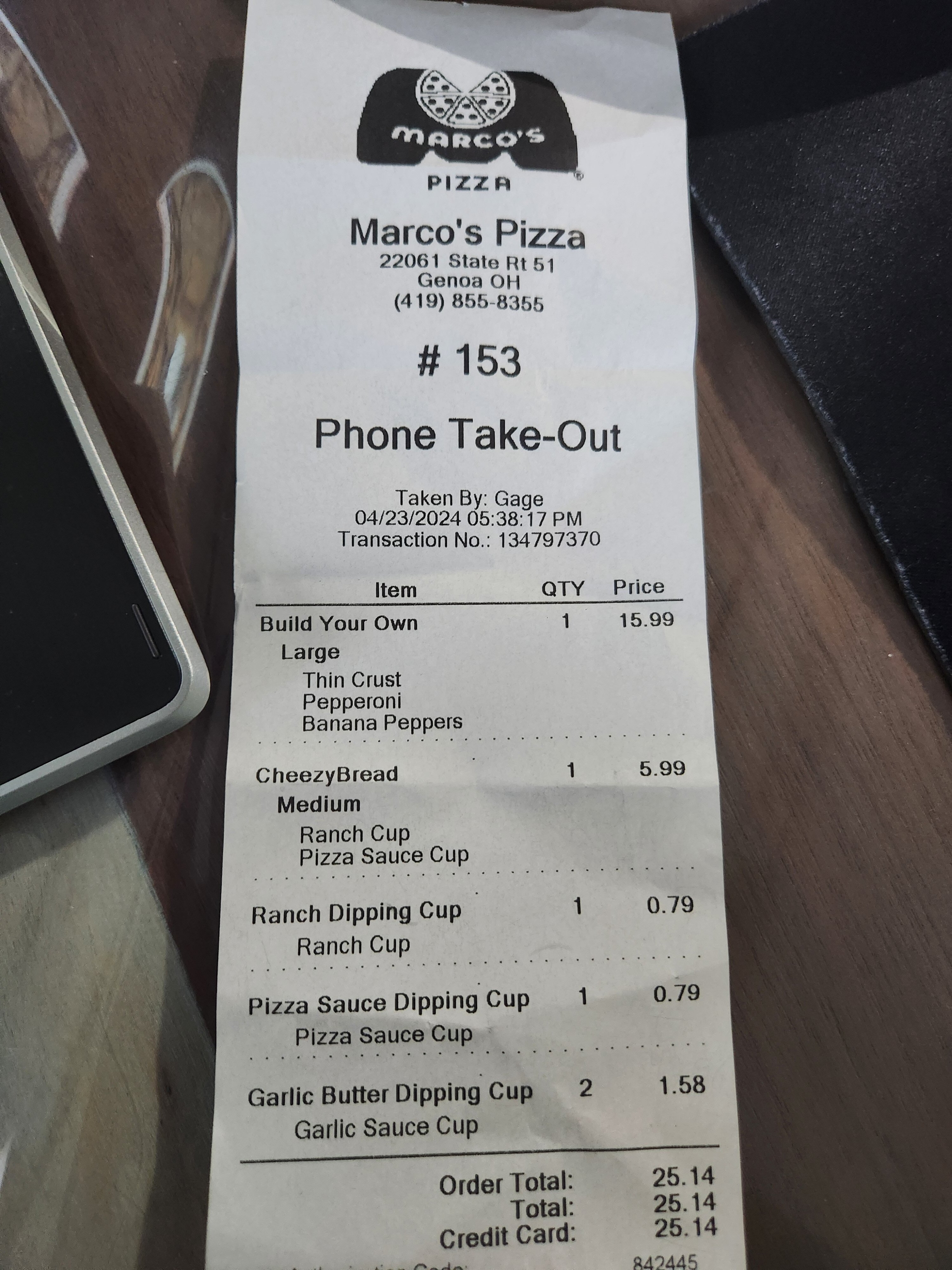 Photo credit: Tripadvisor