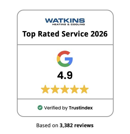 Watkins Heating And Cooling