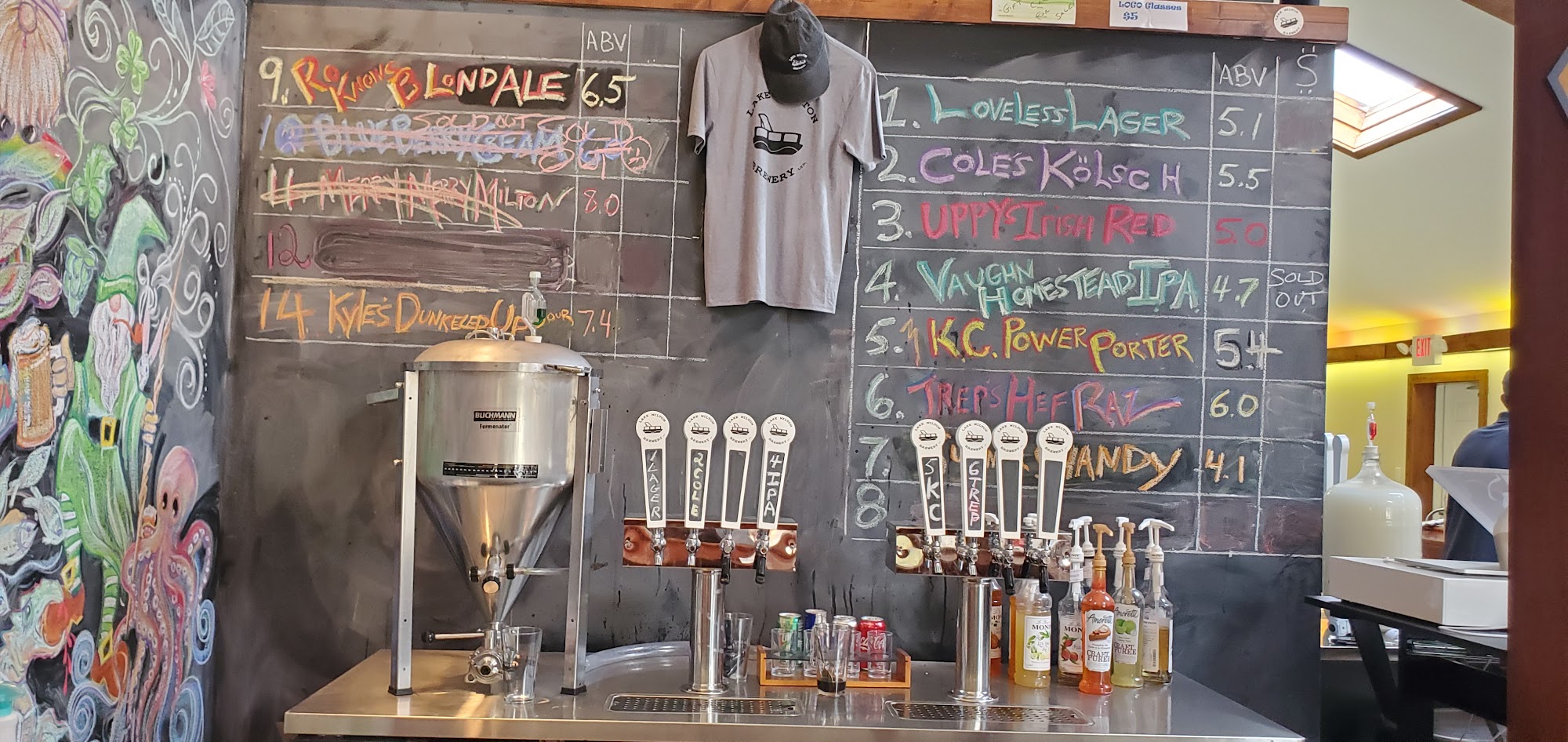 Lake Milton Brewery Menu