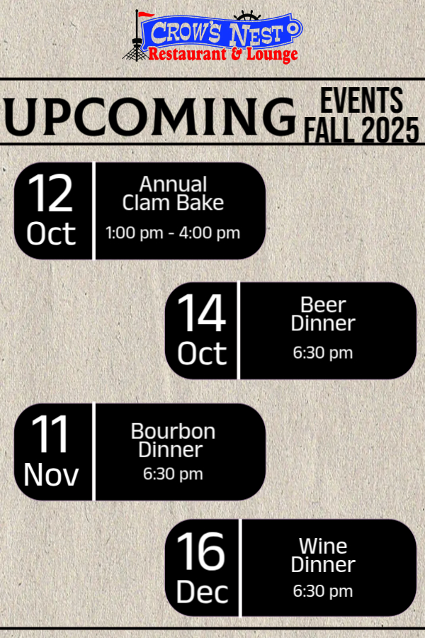 Crow's Nest Lakeside Marblehead