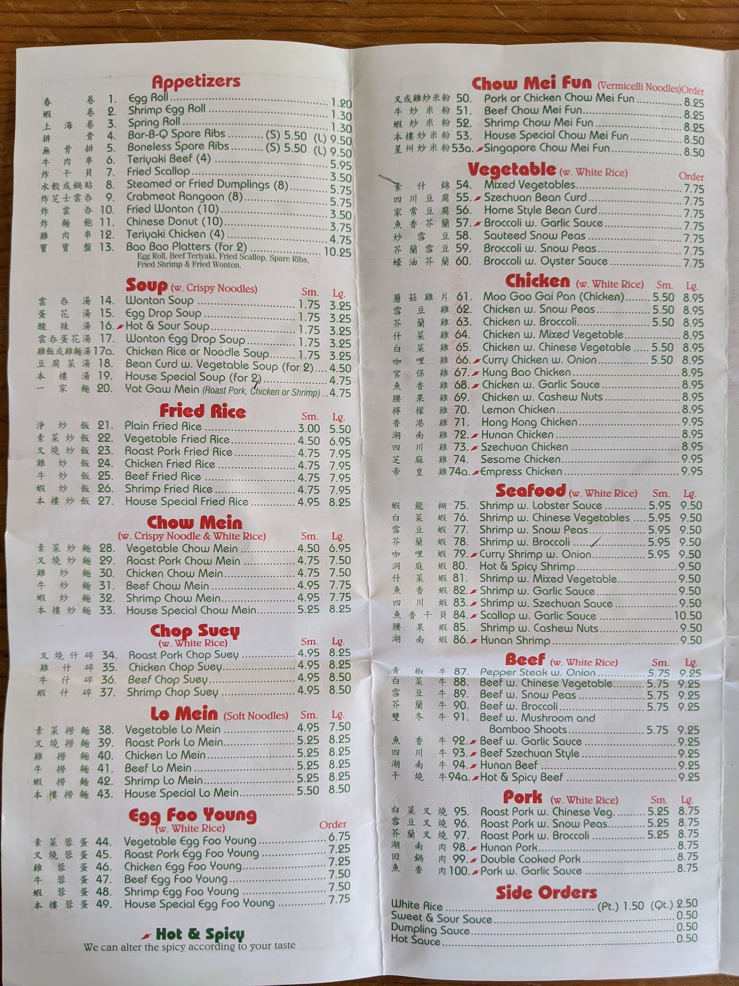 Photo credit: Google