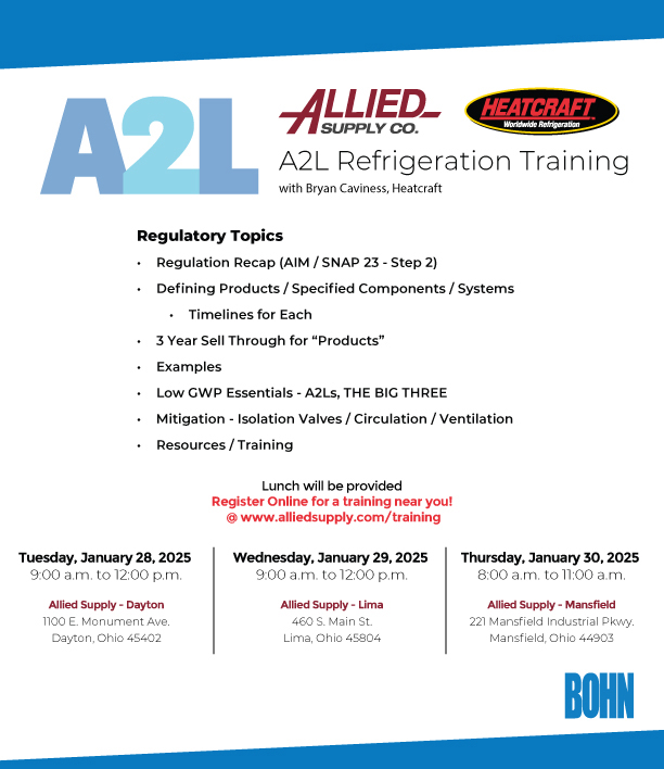 Allied Supply Co Inc