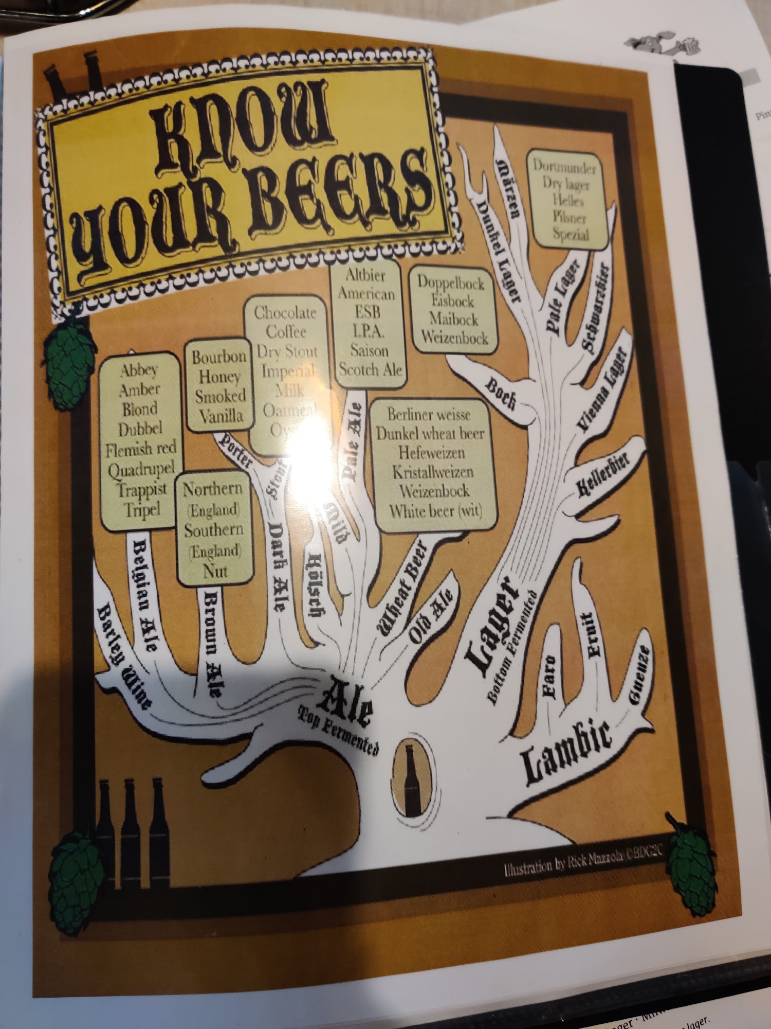 Lucky Dog Grille Mason