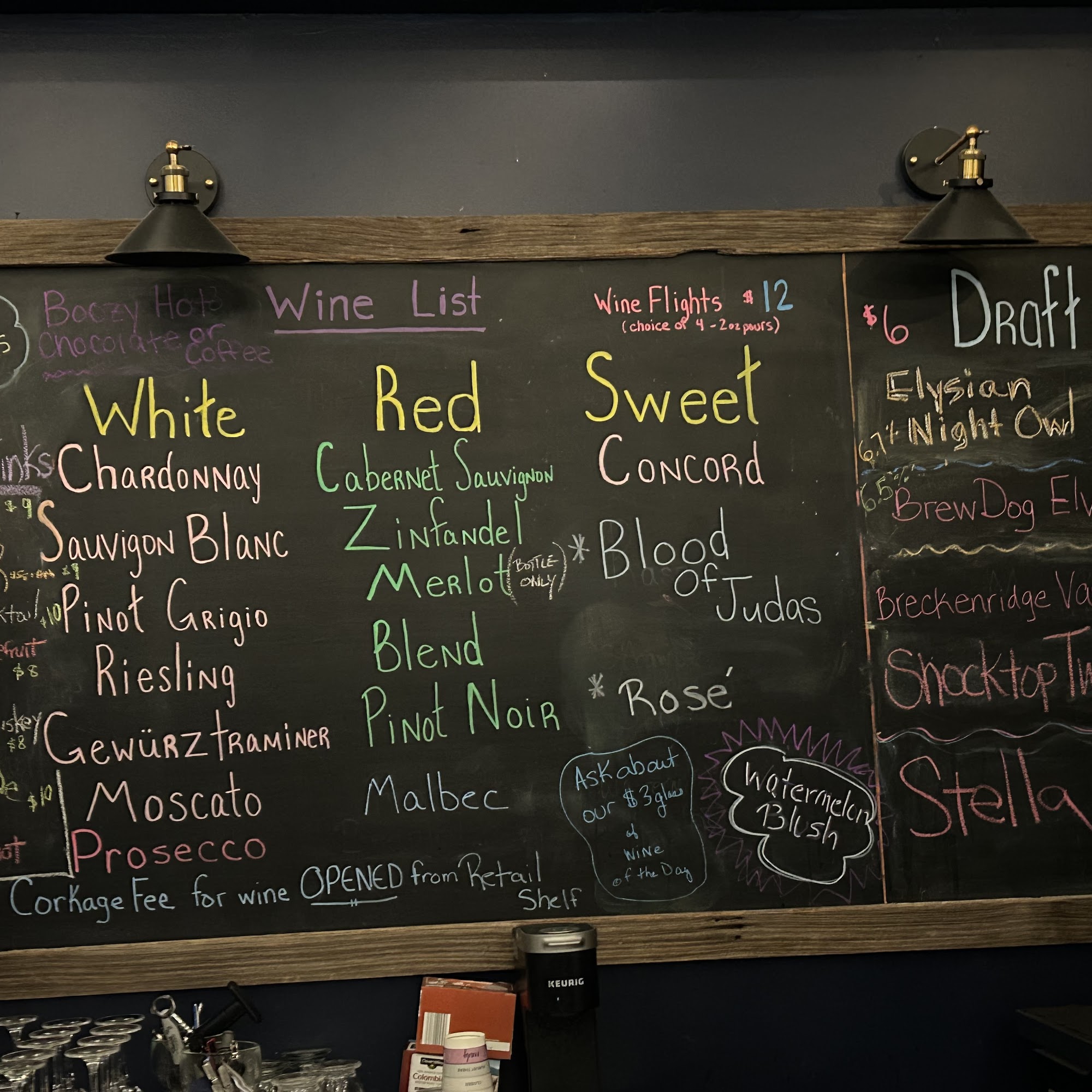 Milan Wine Post Milan