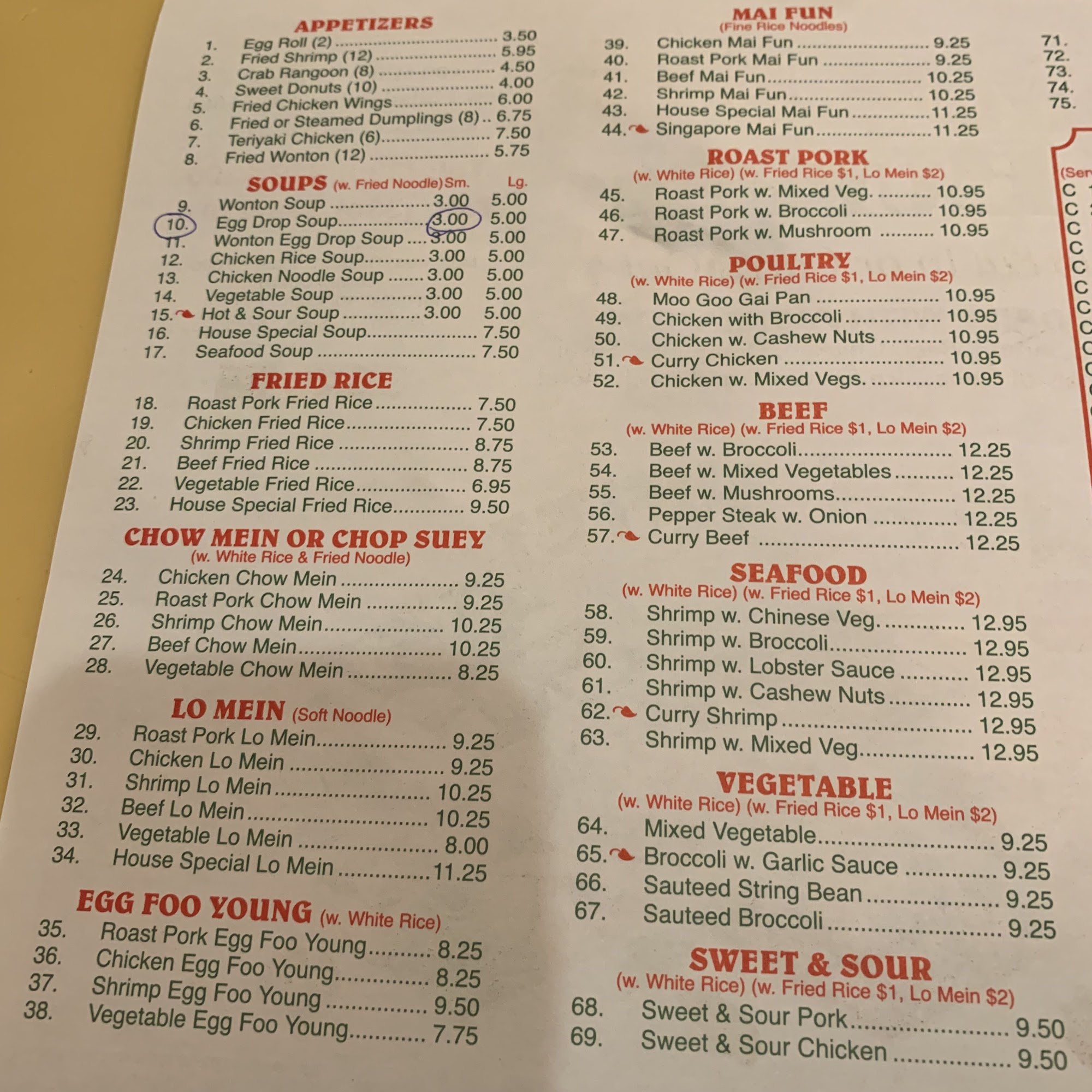 Empire China Buffet New Philadelphia