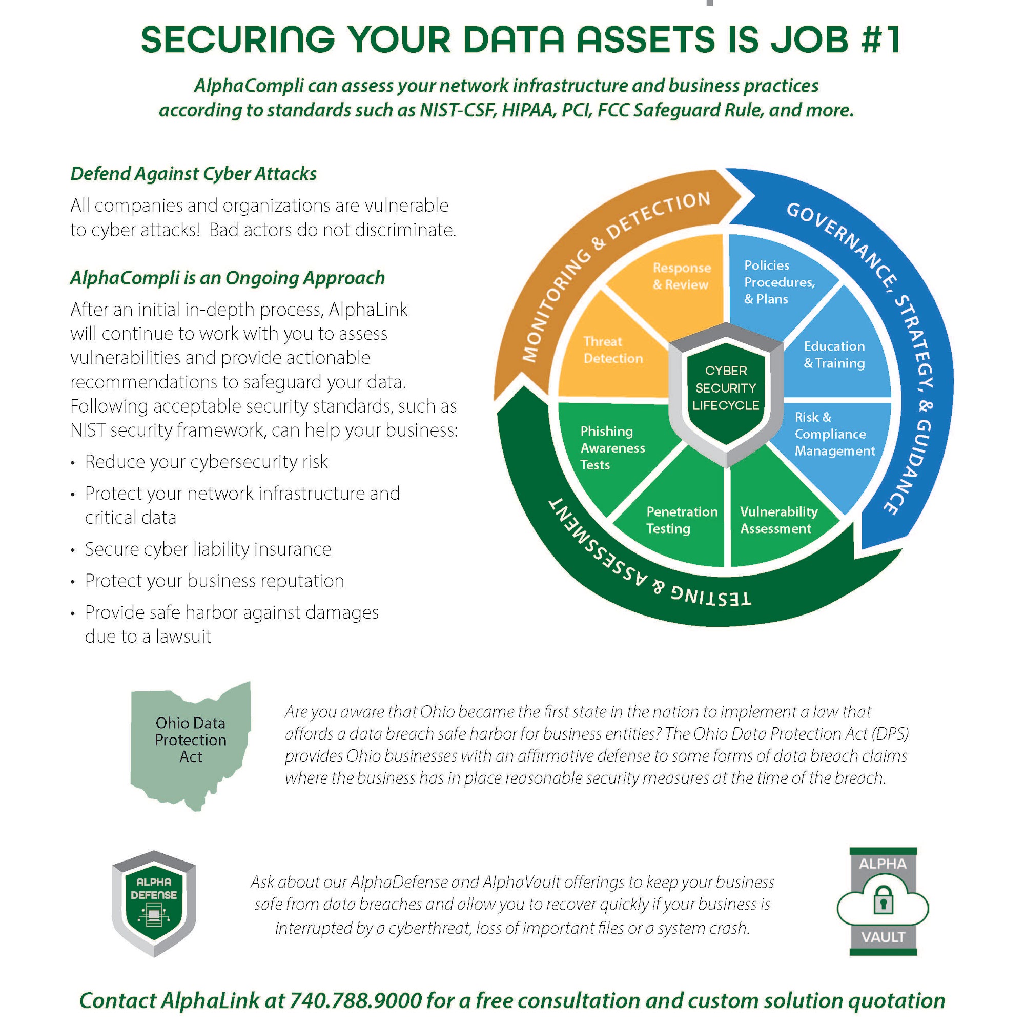 AlphaLink Technologies Inc 1496 W Main St, Newark Ohio 43055