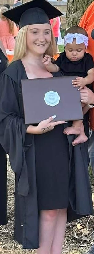 Accurate Business Machines