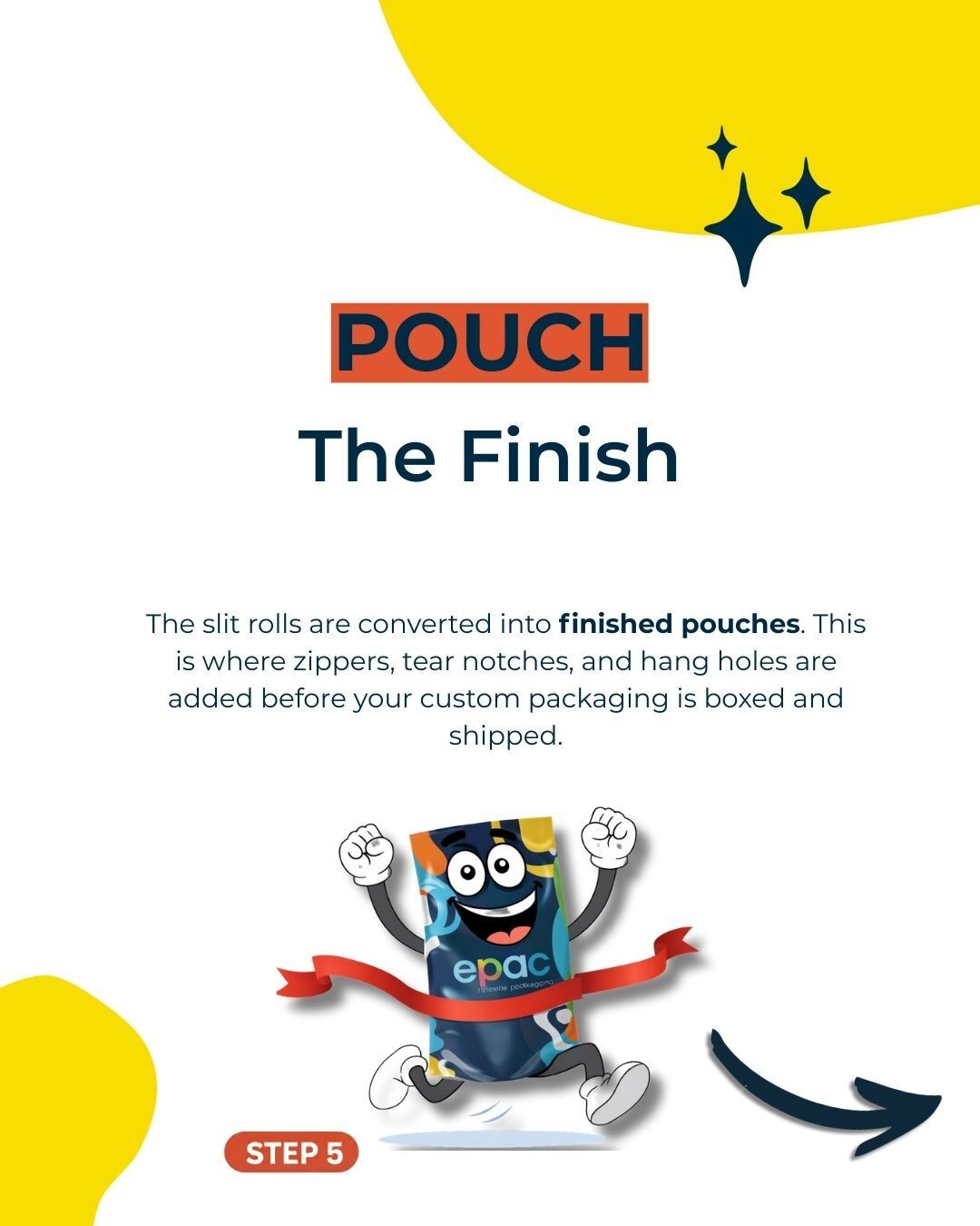 ePac Flexible Packaging