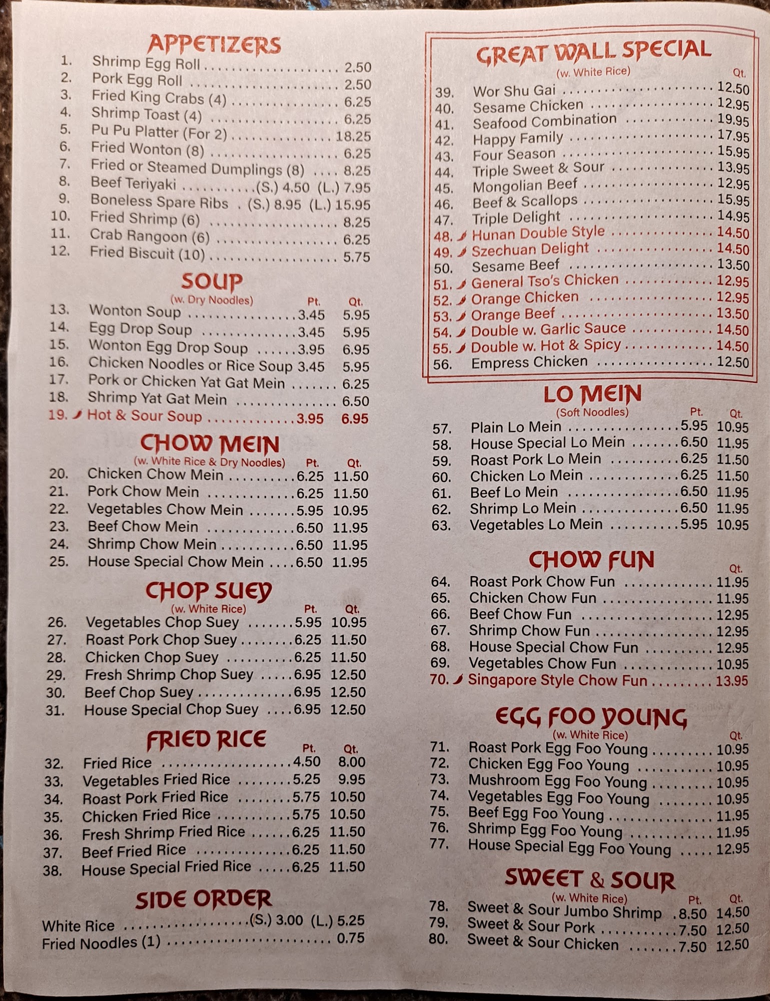 Photo credit: Google