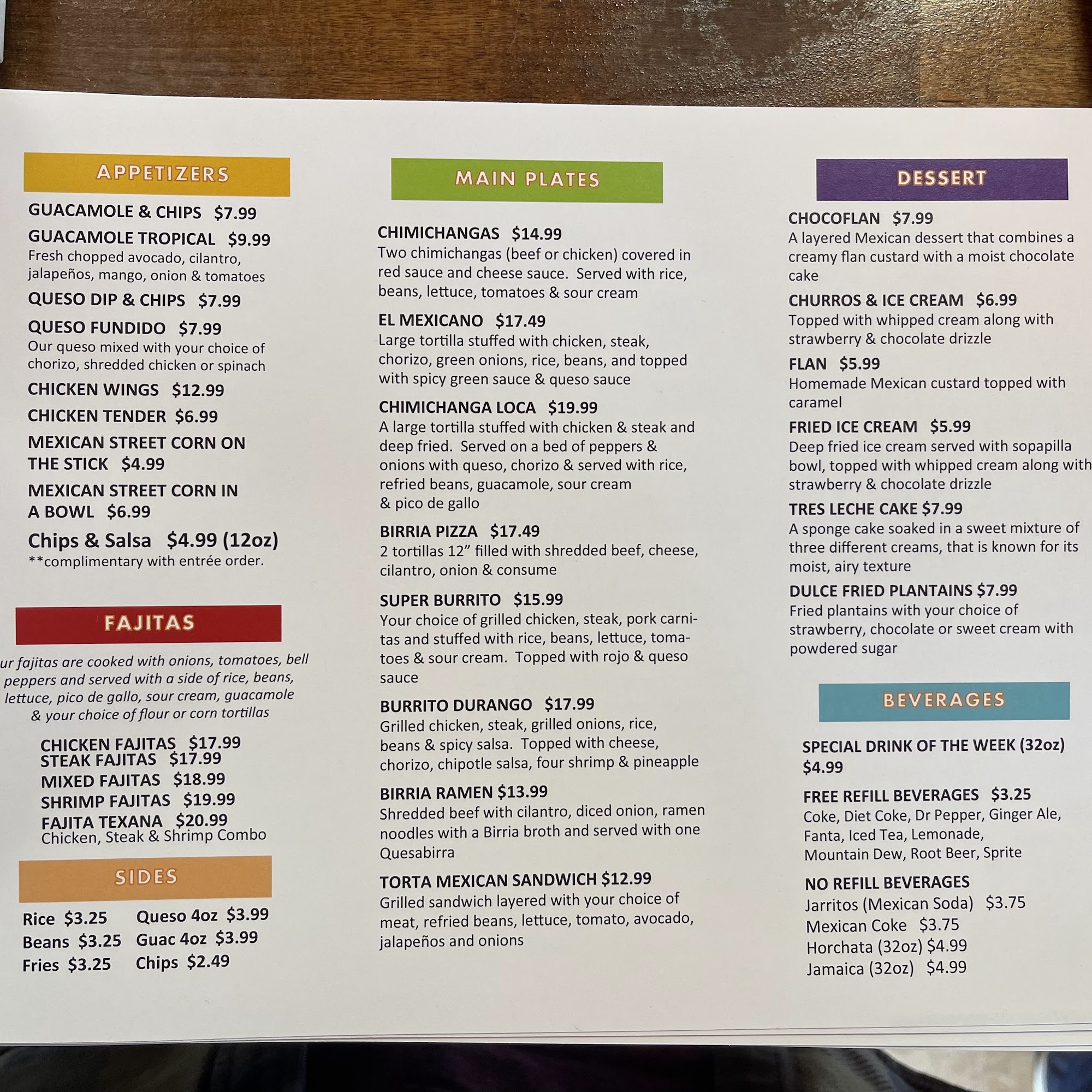 LOPEZ TAQUERIA Menu