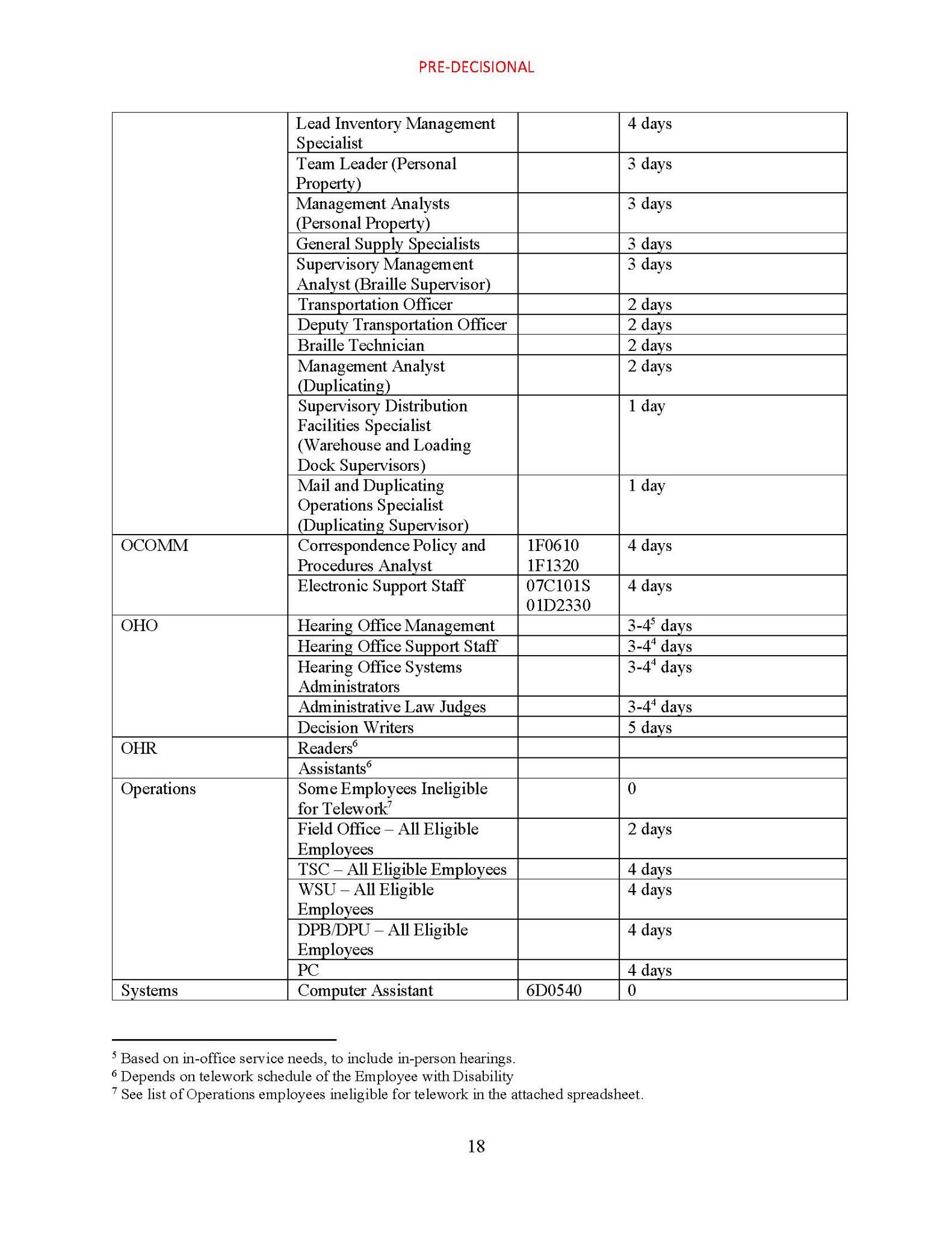 Saunders & Saunders Attorneys