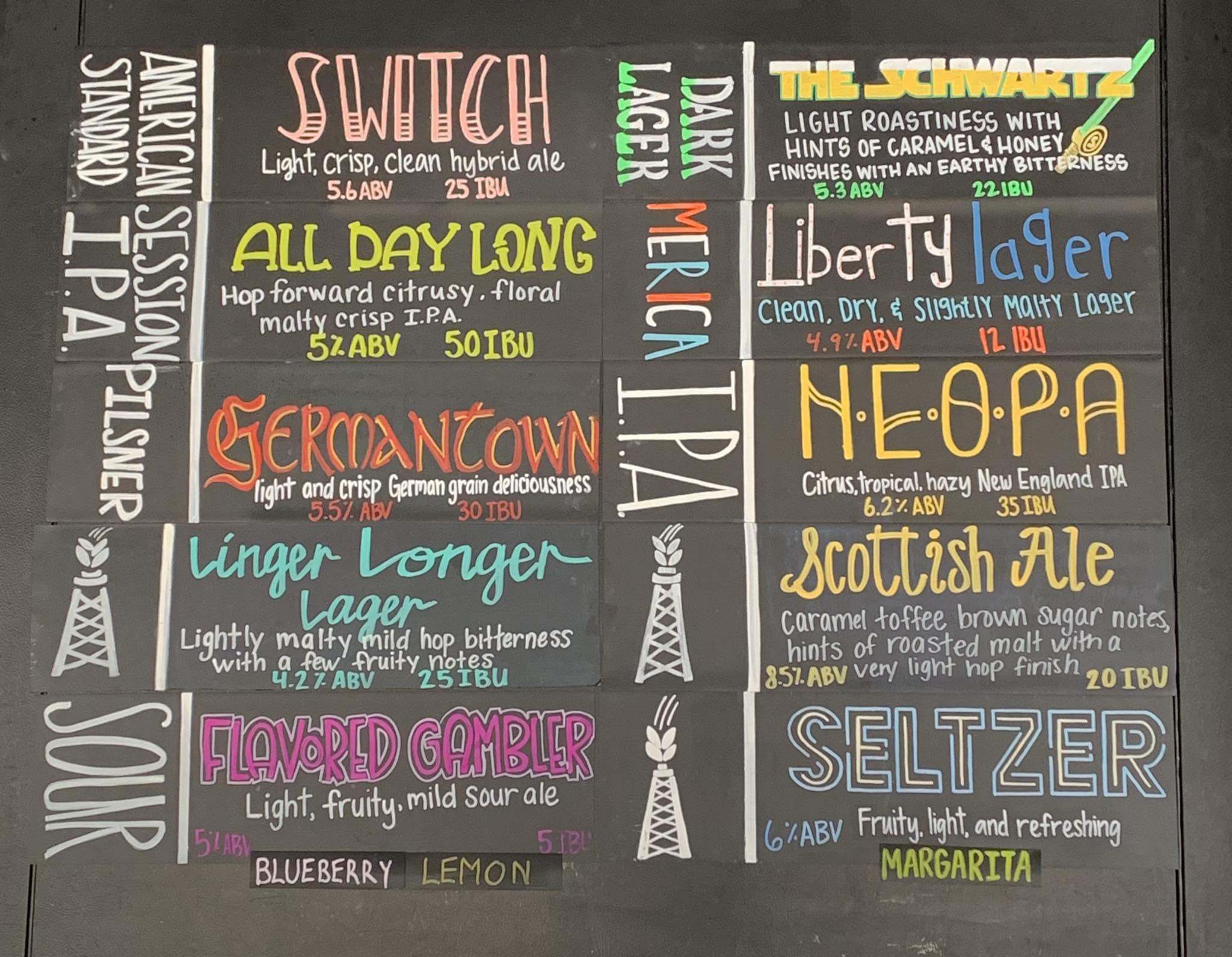 Cooper and Mill Brewing Company Bartlesville