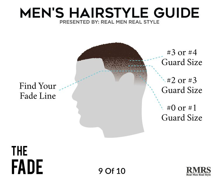 Shelly's Barber Shop