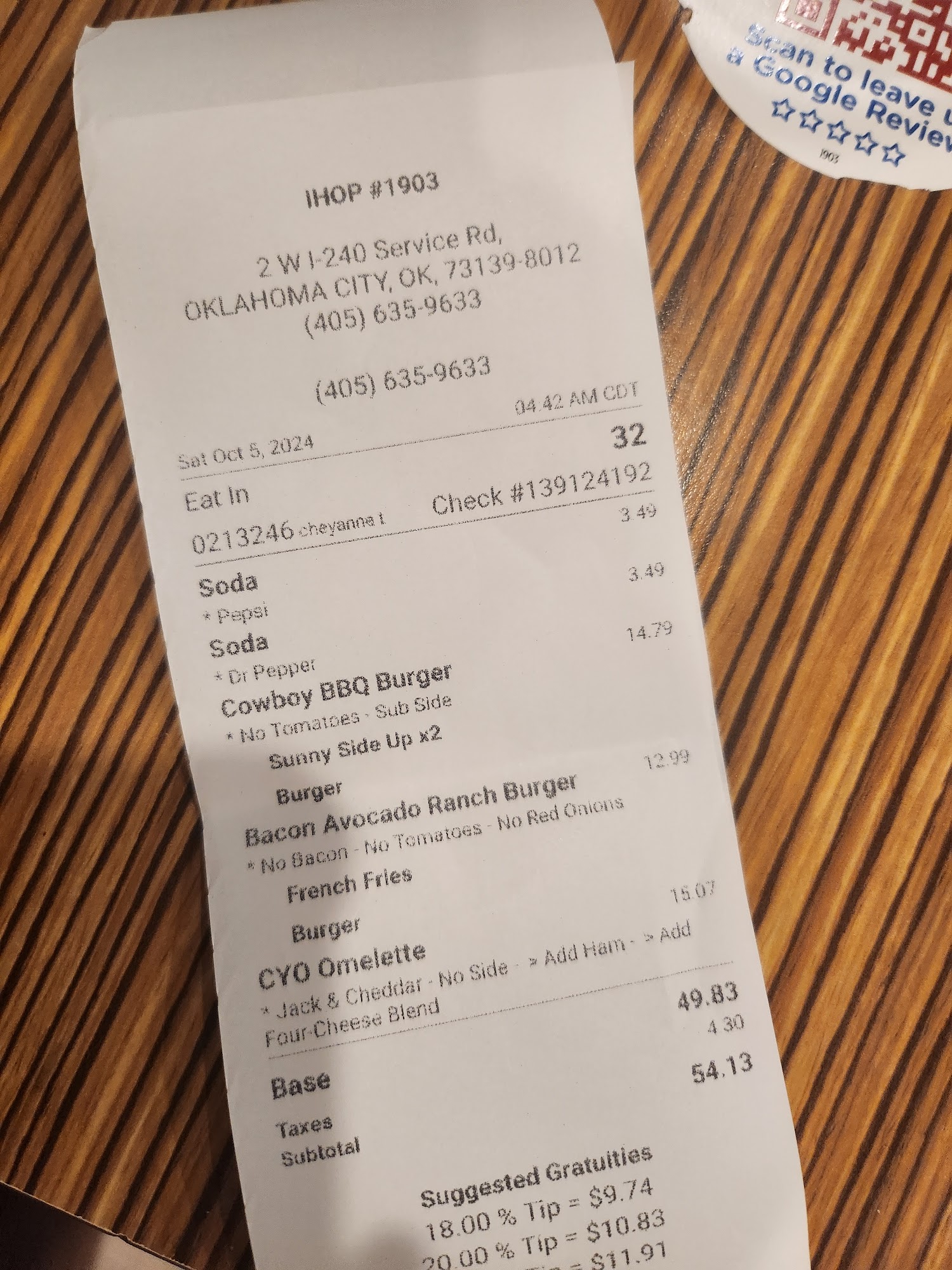 Photo credit: Google