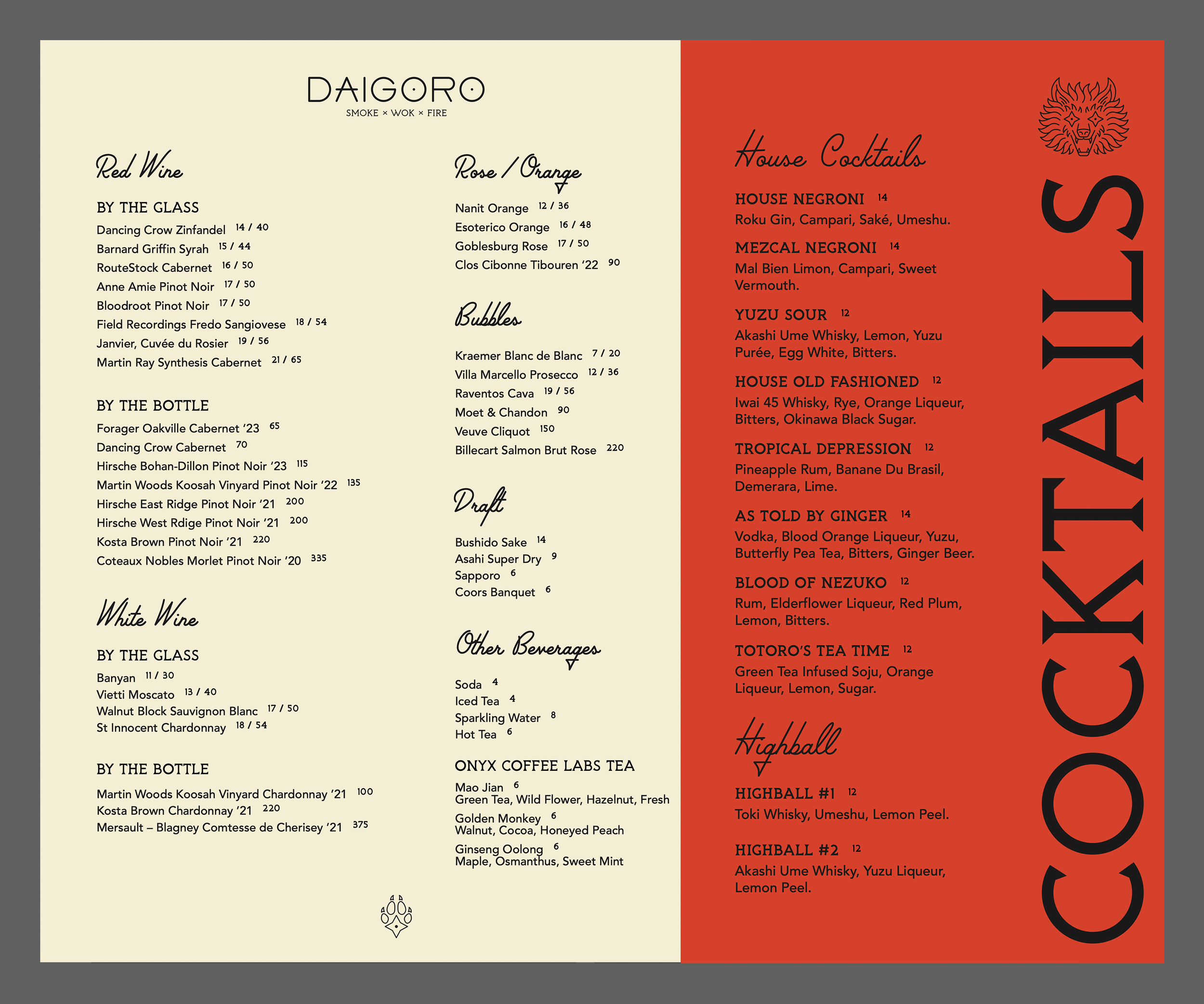 Daigoro 1924 Riverside Dr, Tulsa