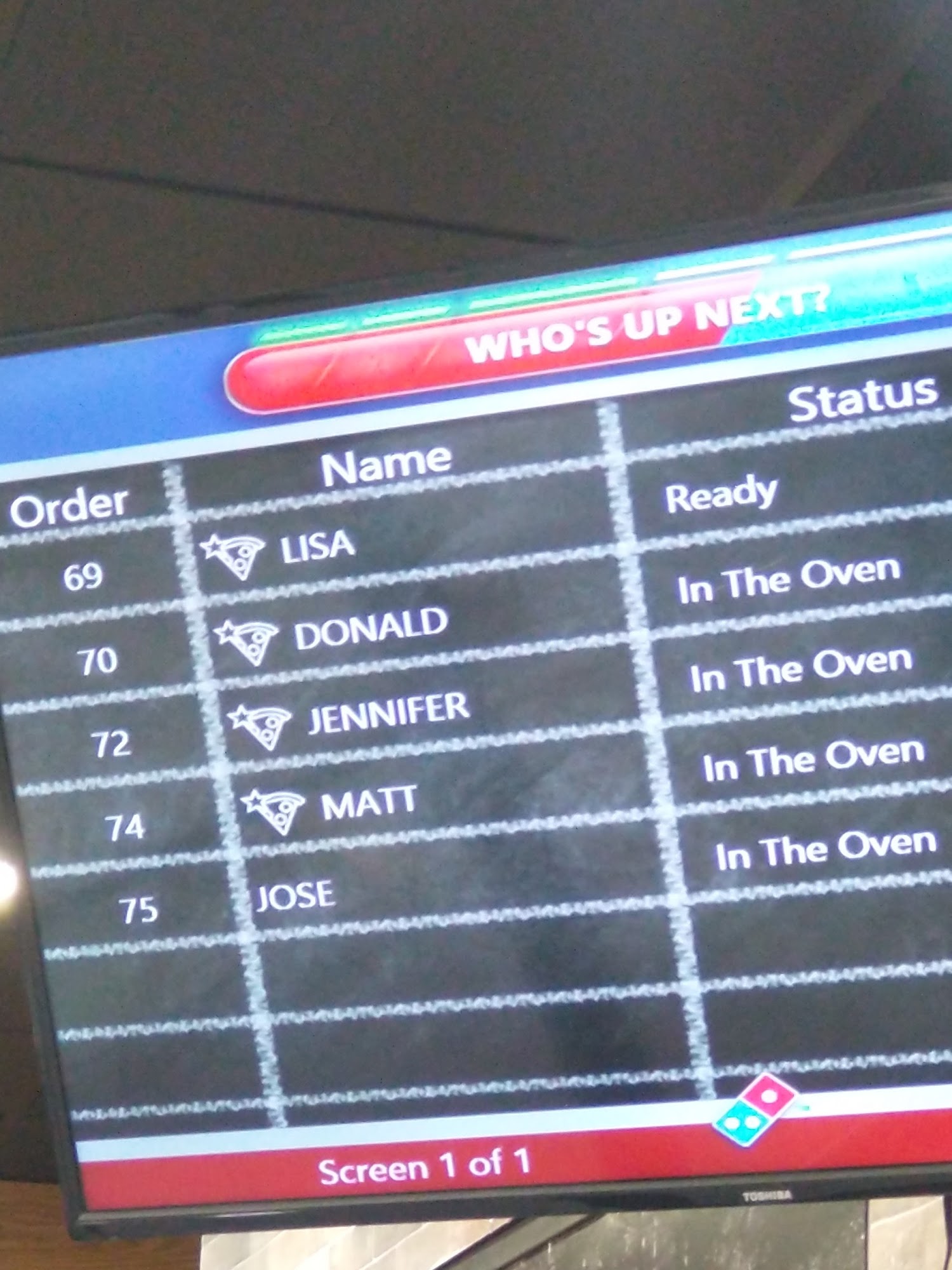 Domino's Pizza Menu