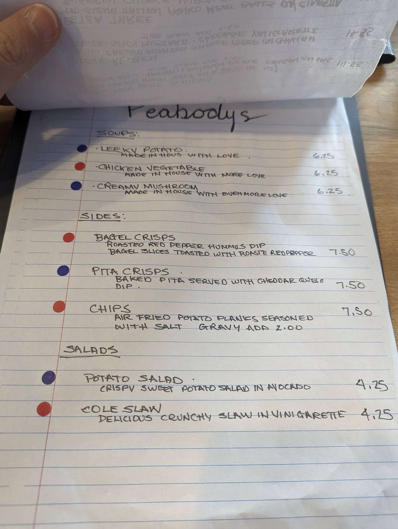 Peabodys Eatery Menu