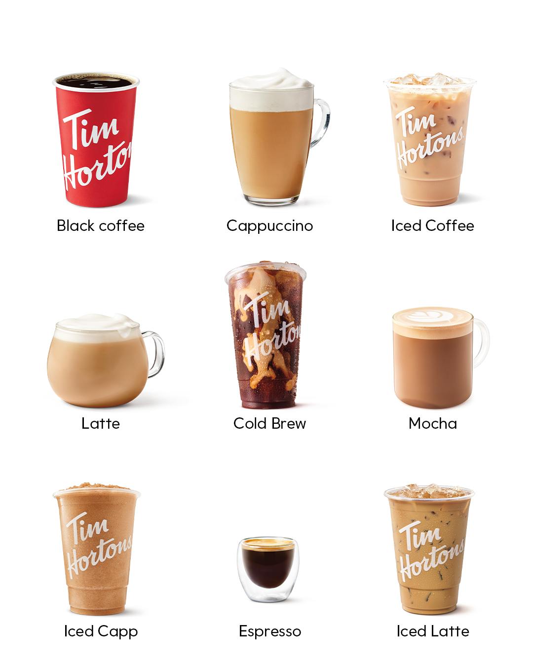 Tim Hortons Menu