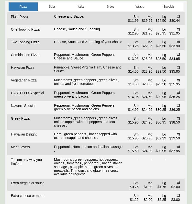 Castello's Pizza and Licensed Restaurant Menu