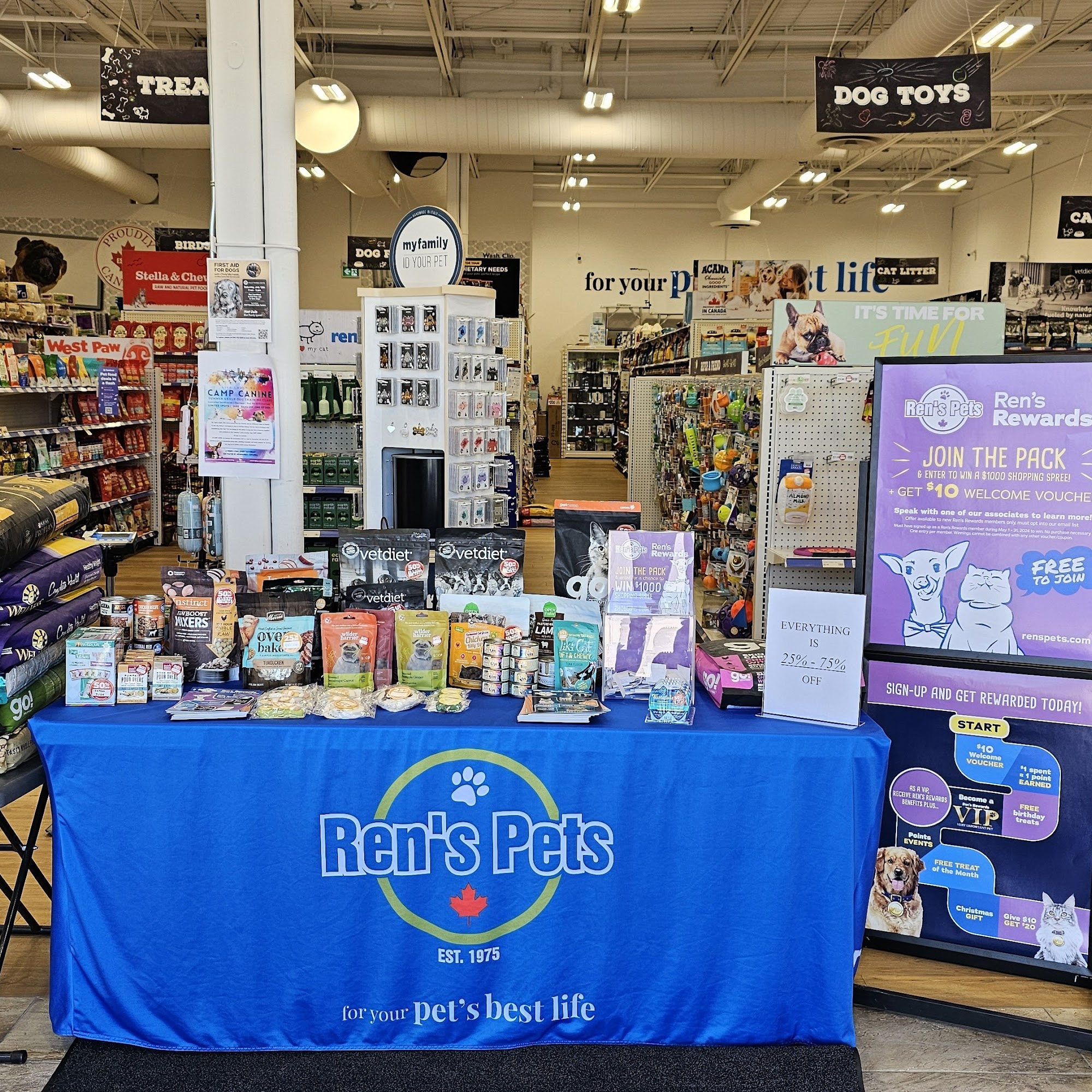 Ren's Pets Newmarket