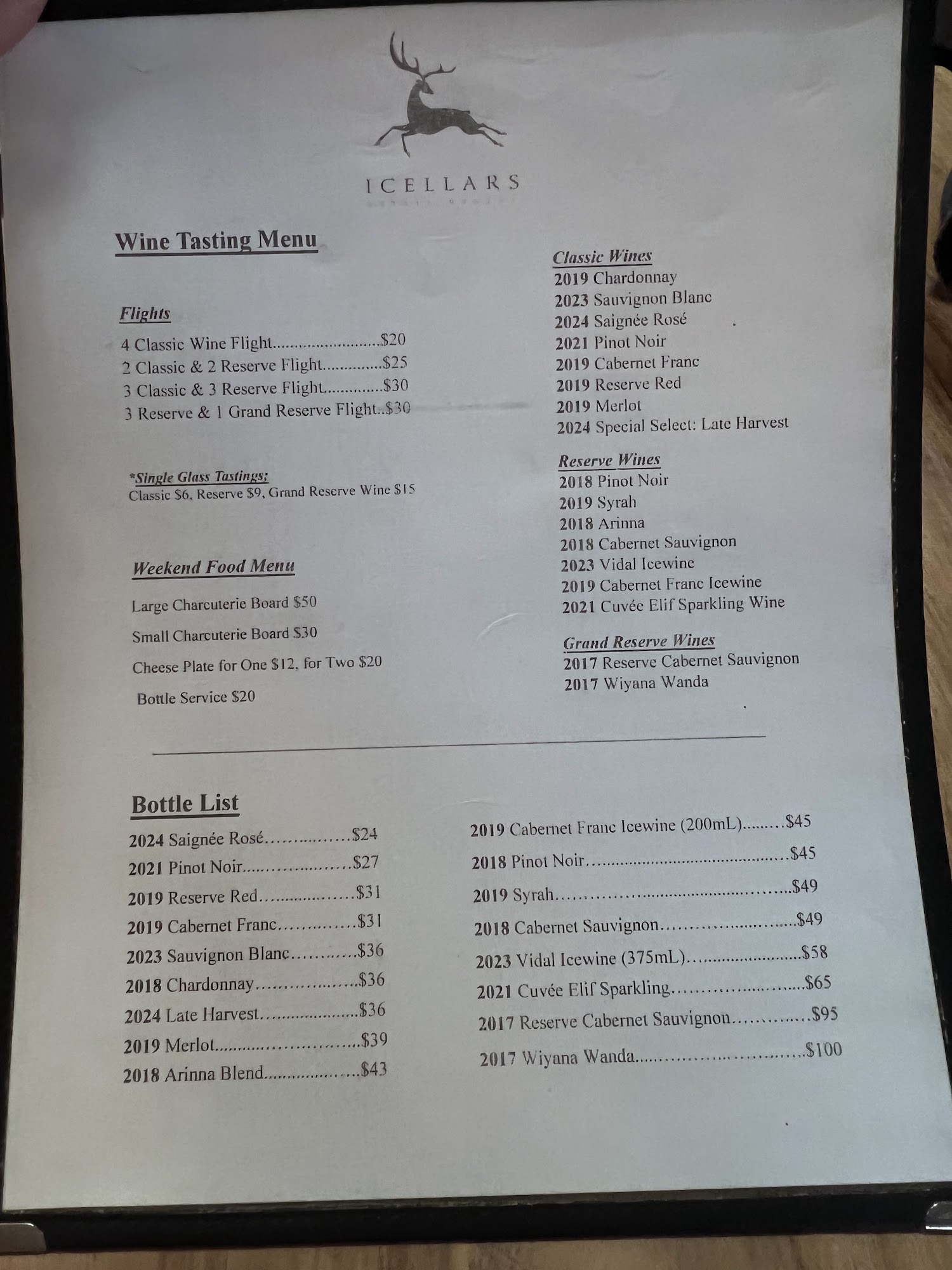 Icellars Estate Winery Menu