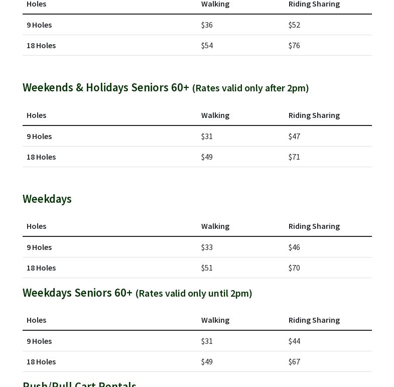 Dominion Golf Restaurant Menu