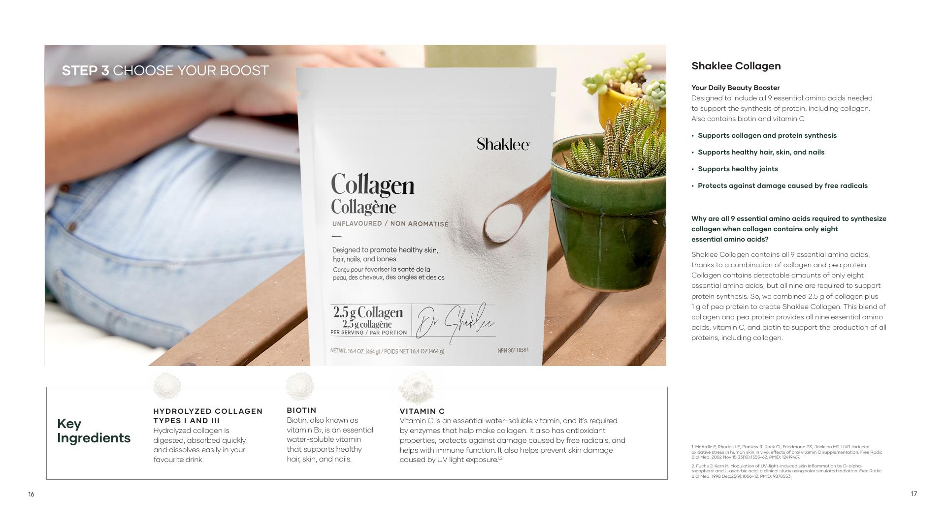 Shaklee Independent Distributor Menu