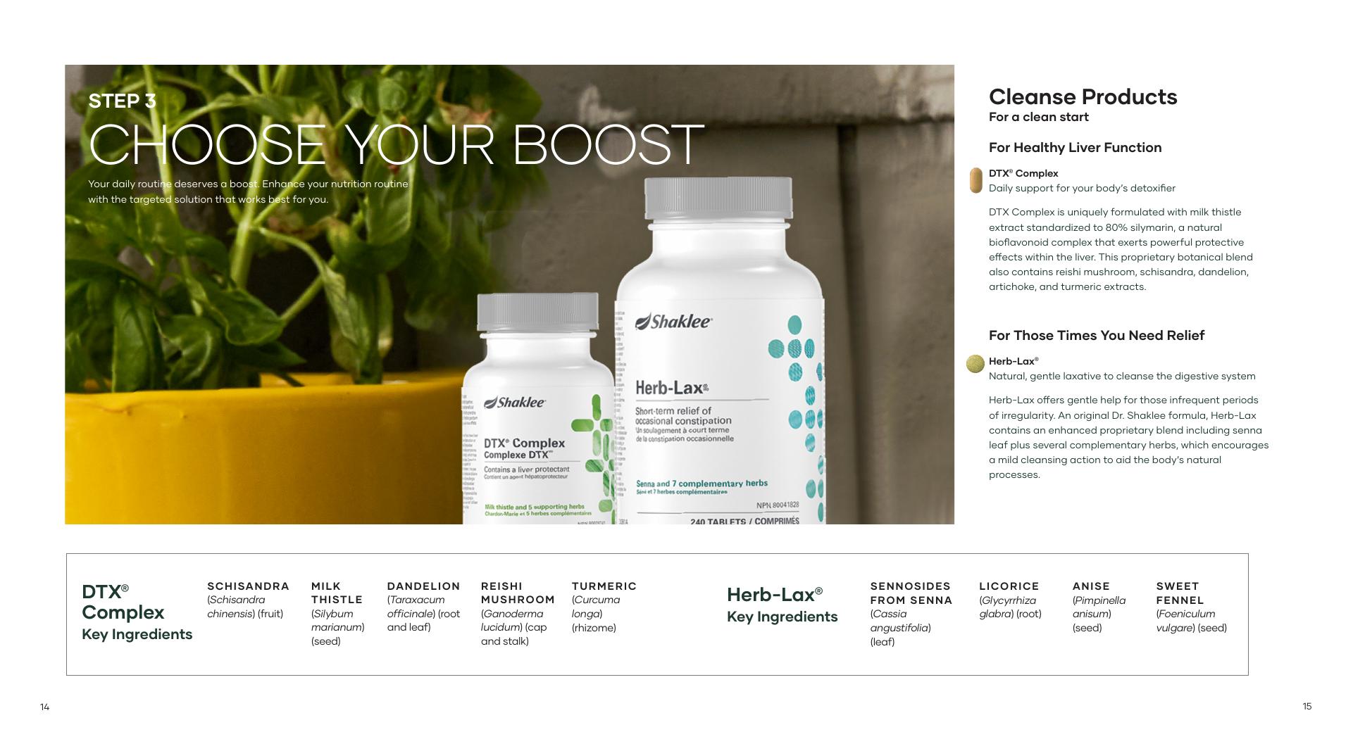 Shaklee Independent Distributor Menu