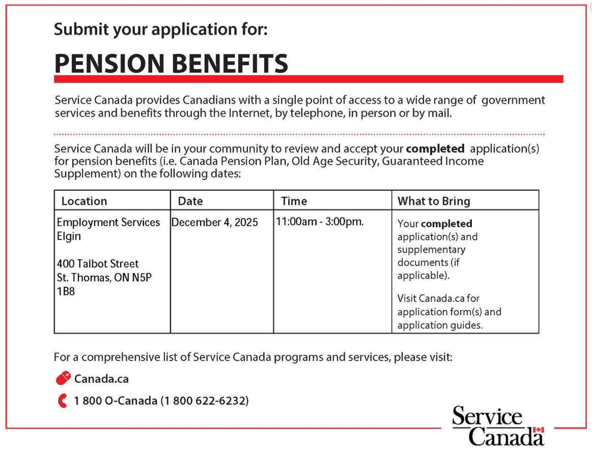 St Thomas Elgin Unemployment
