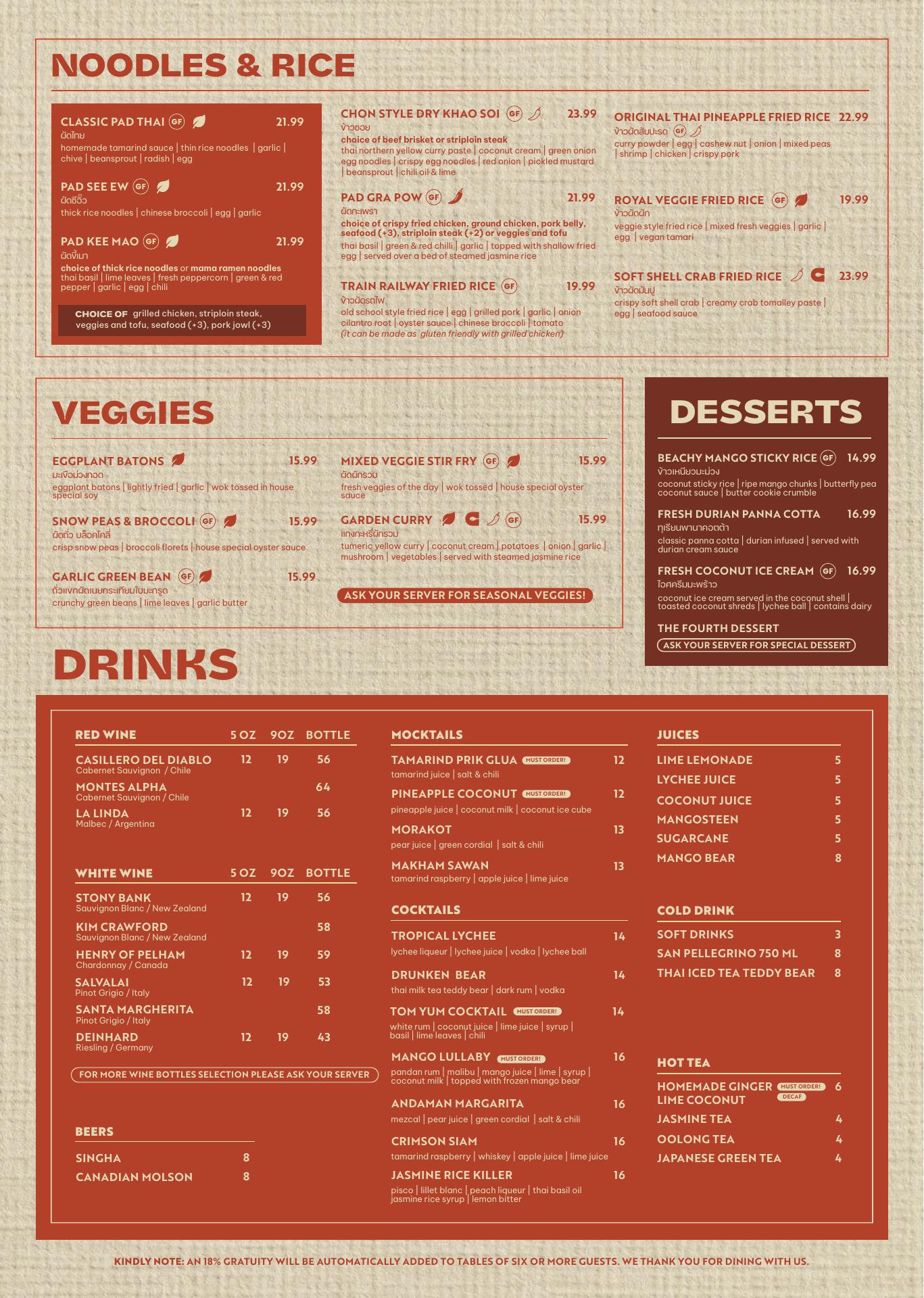 Pii Nong Thai Yonge - Eatery & Experience Menu