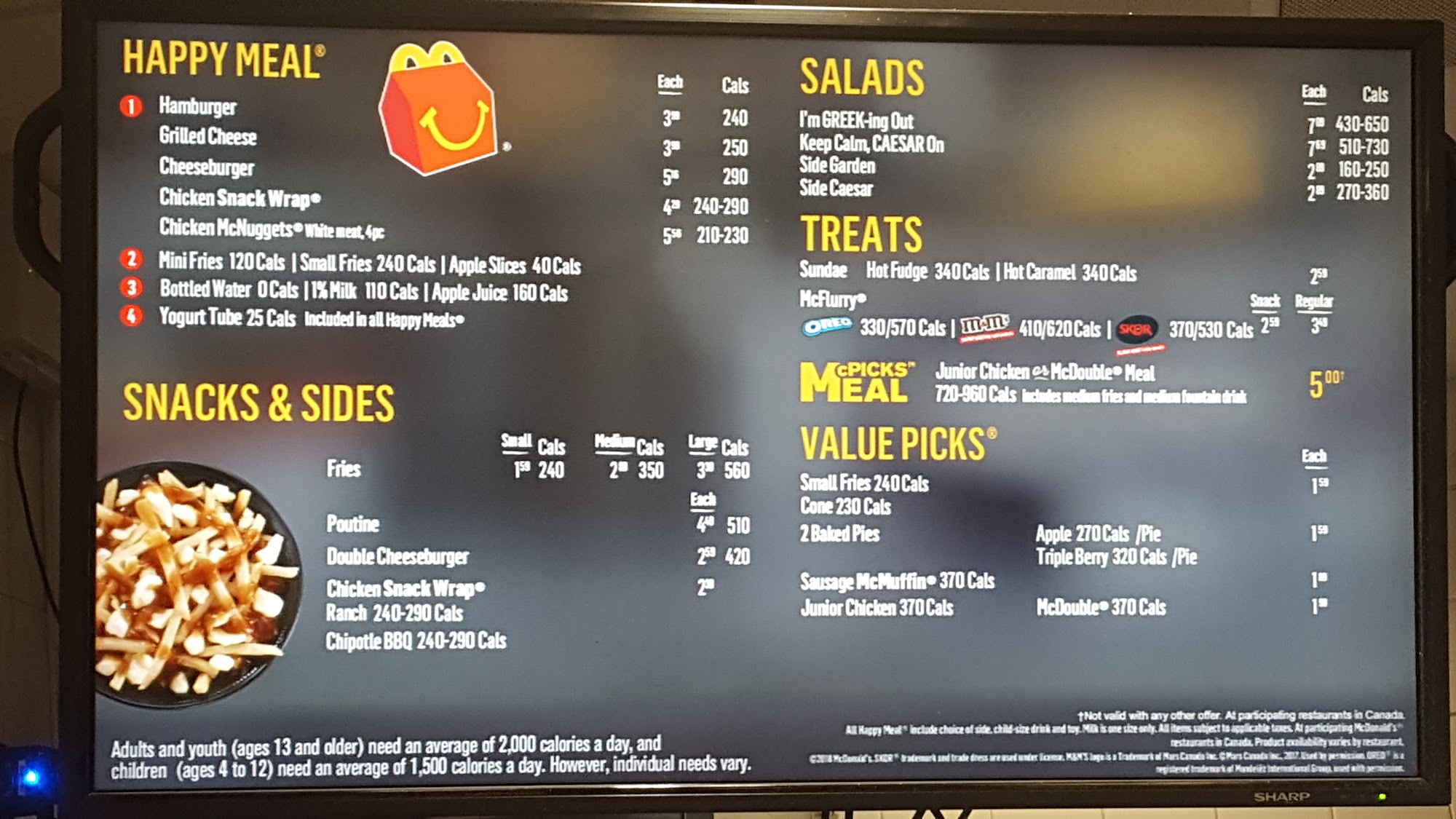 McDonald's Menu