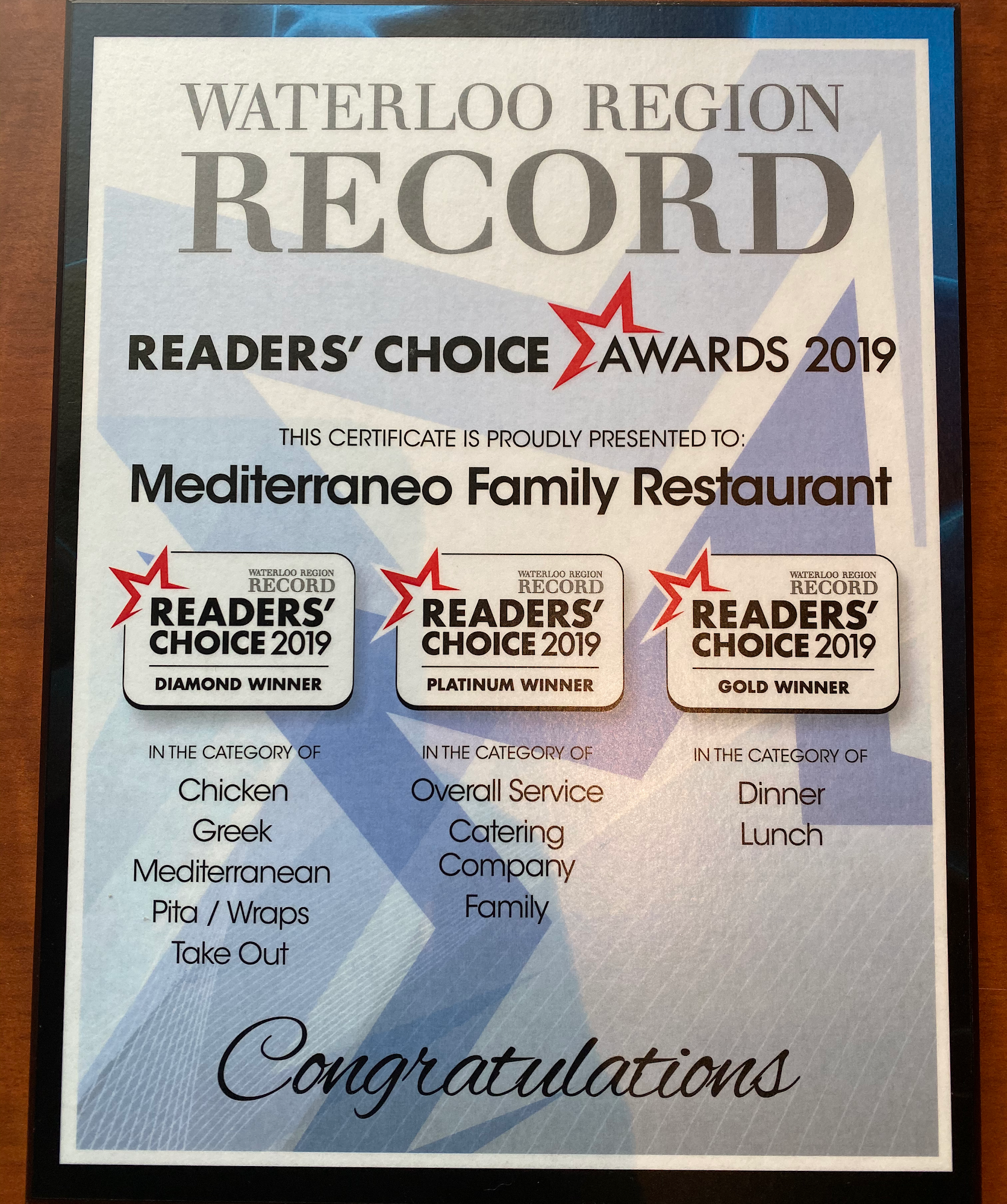 Photo credit: Google