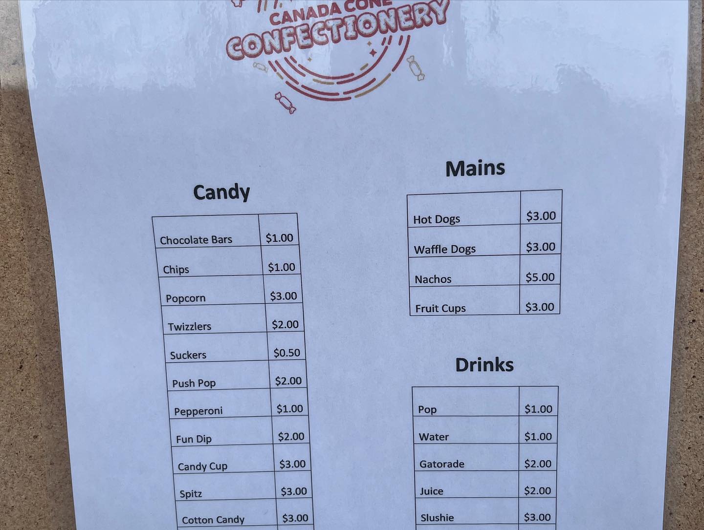 Canada Cone Menu