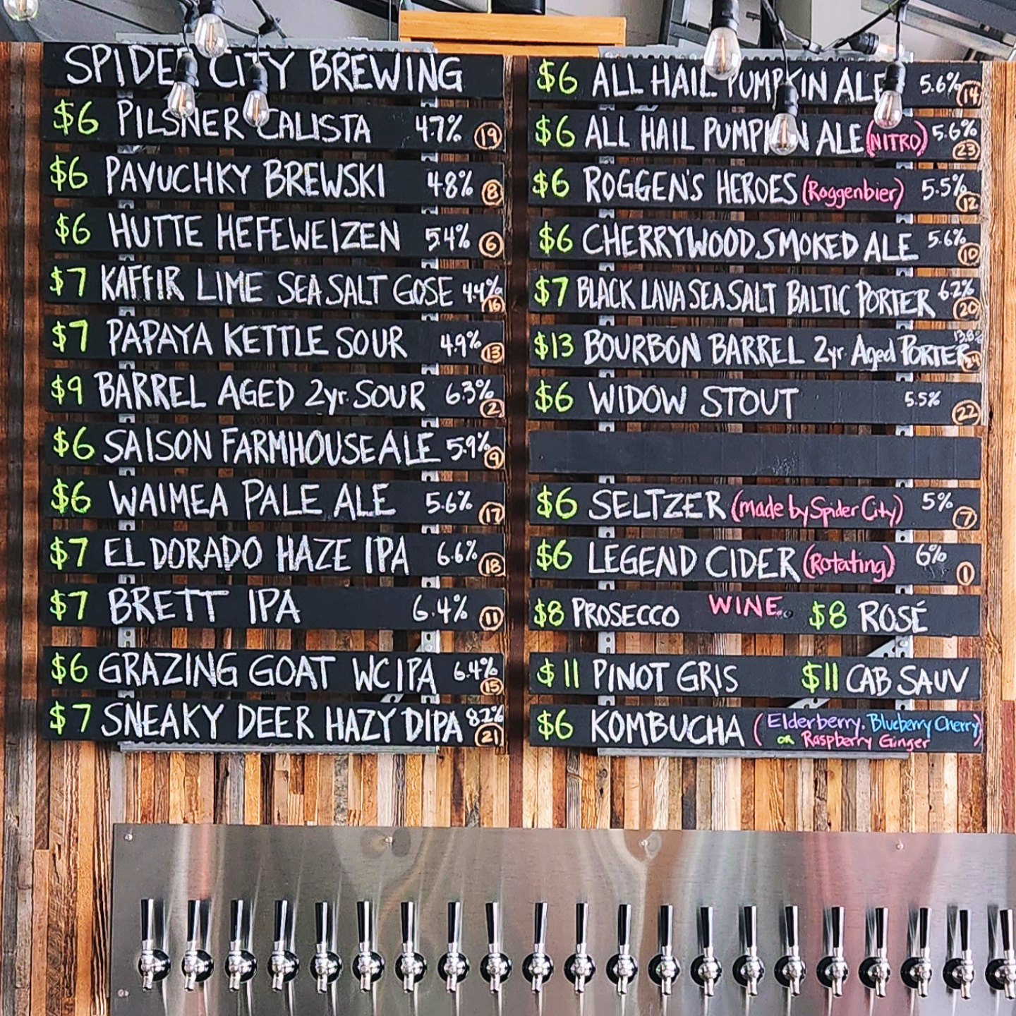 Spider City Brewing Company Menu