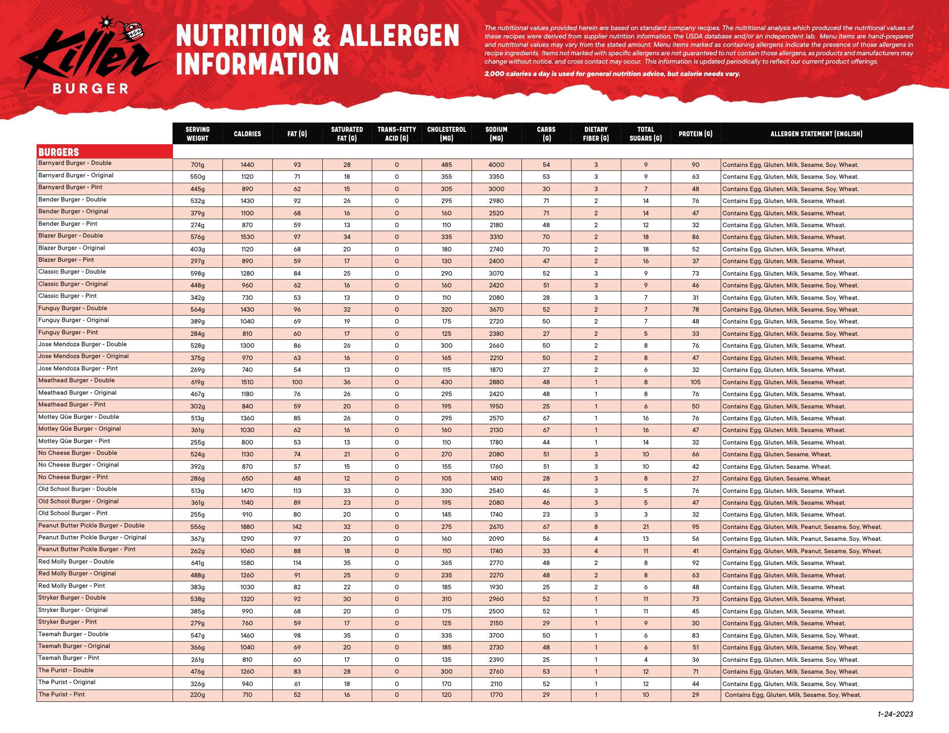 Killer Burger Bend Menu