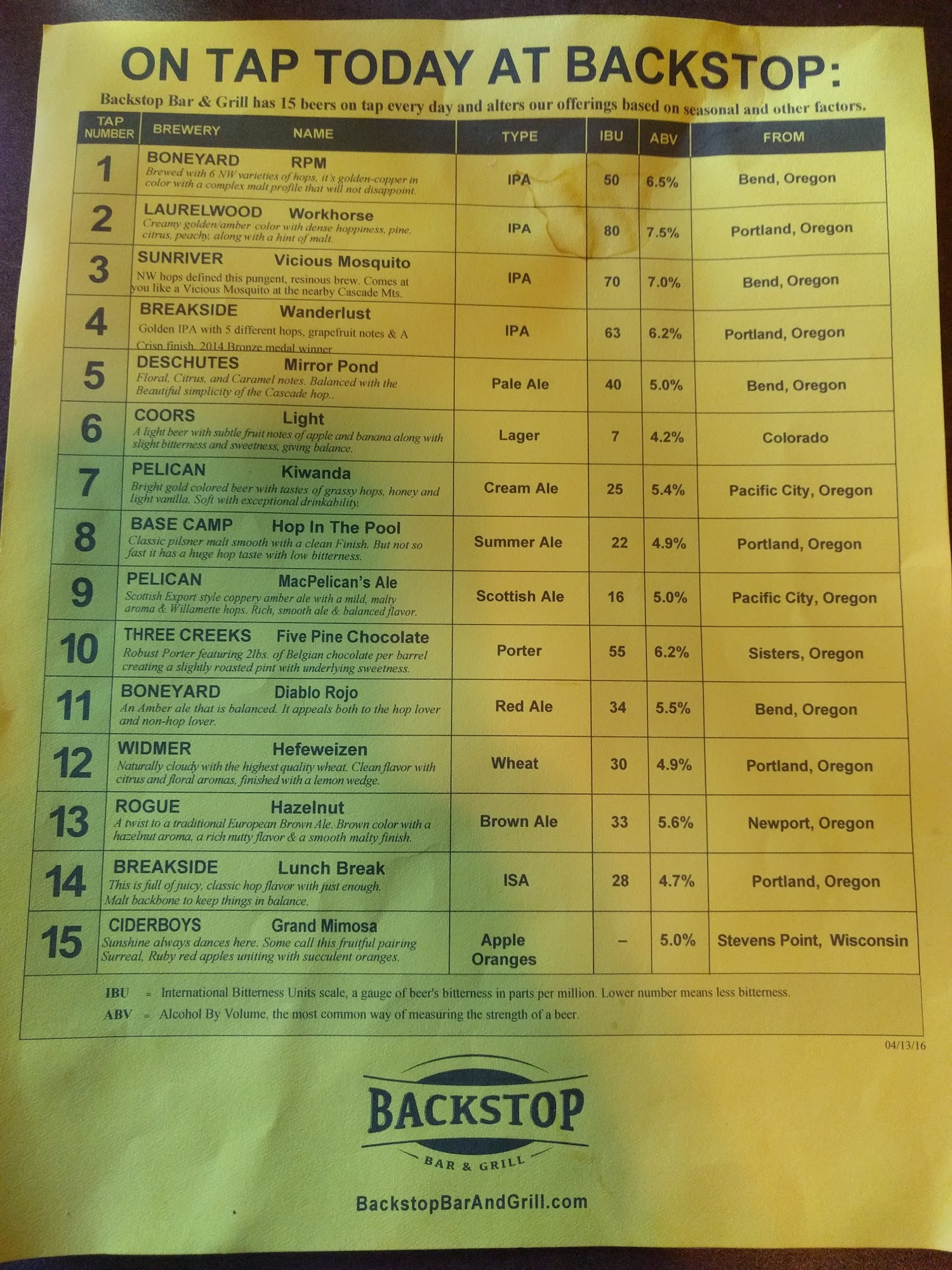 Photo credit: Google