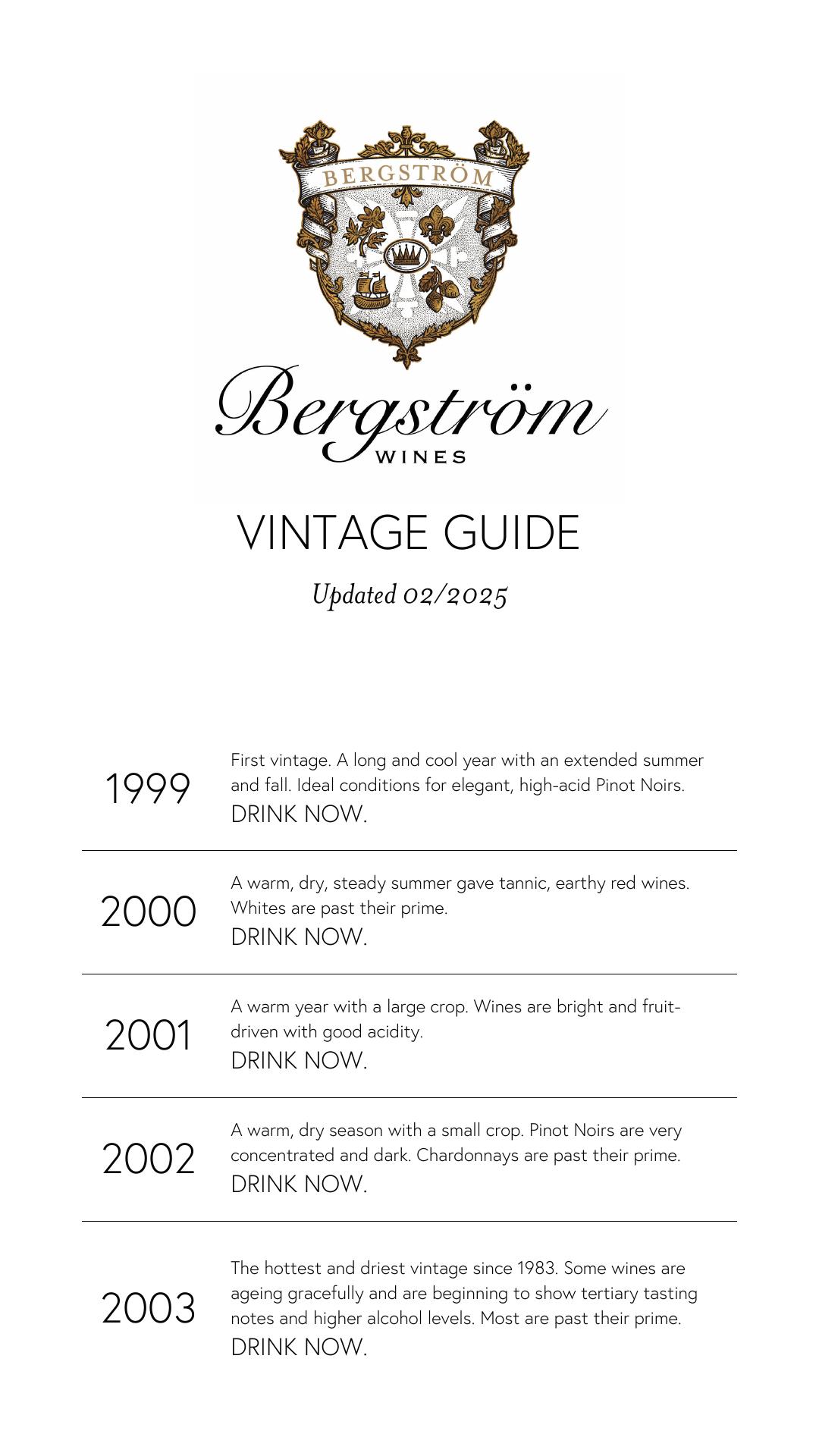 Bergström Wines Tasting Room Menu